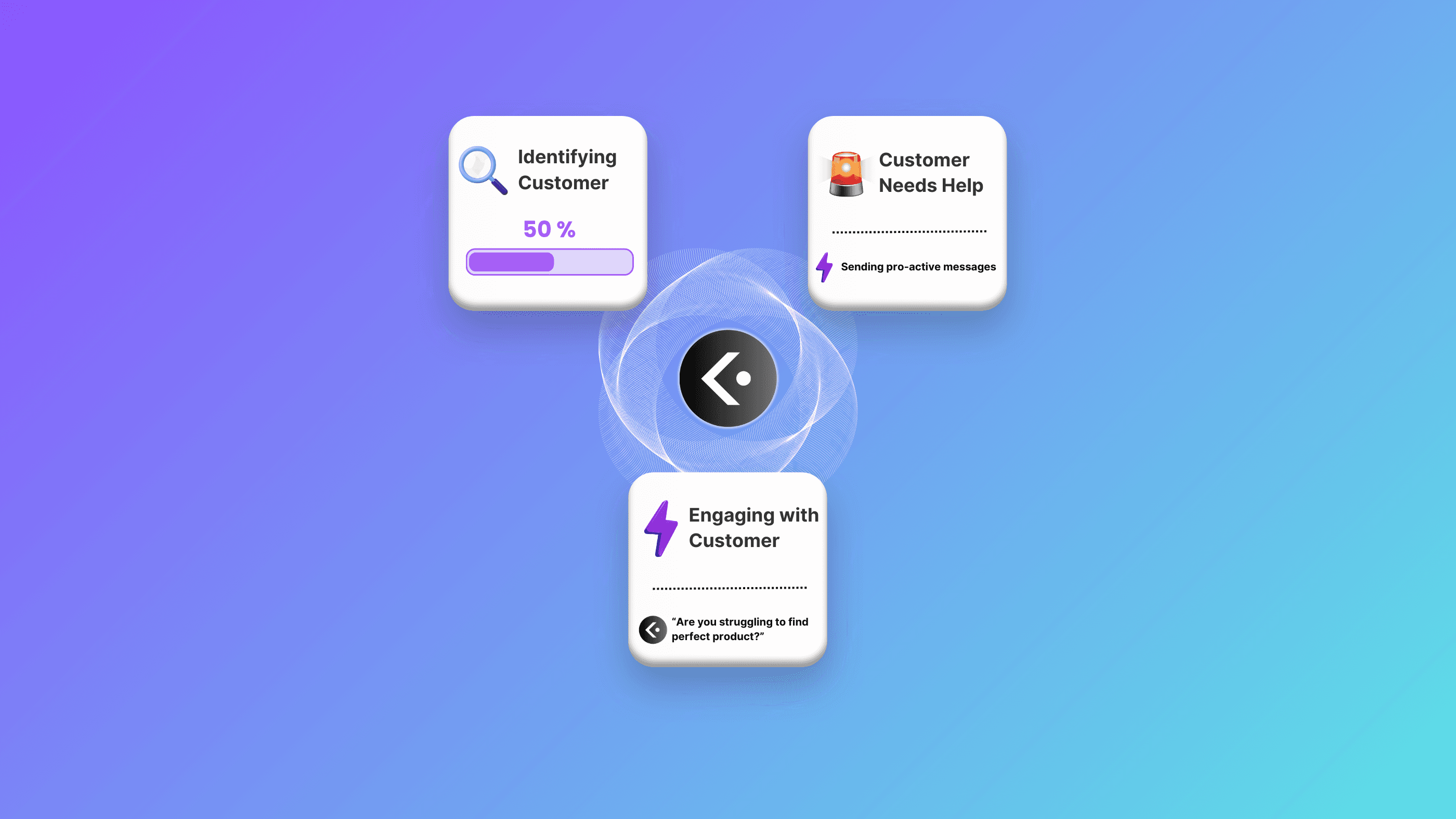 best ai chatbots for ecommerce