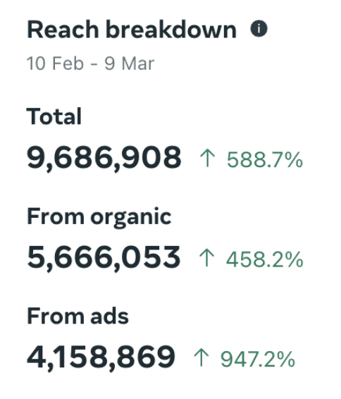 Una persona con una camiseta negra y pantalones de color claro está de pie en la cima rocosa de una montaña al atardecer, sosteniendo una cámara frente a su cara para tomar una foto. Un mar de nubes se extiende detrás de ellos, iluminado por la luz dorada del sol poniente.