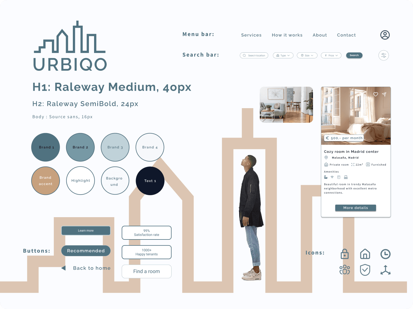 Urbiqo design system mockup showing brand identity, typography, colour palette, and mobile UI screens