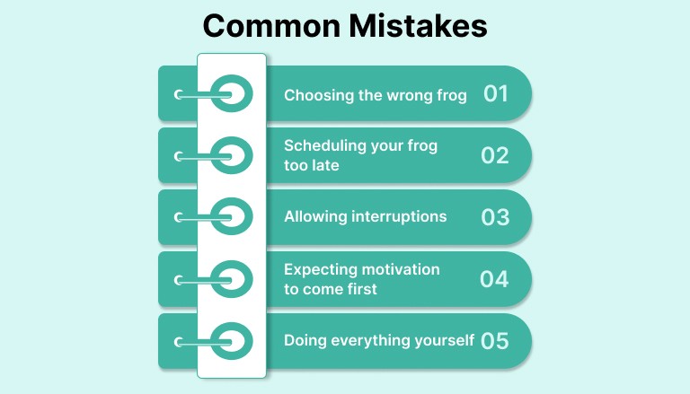 Common Mistakes (and How to Avoid Them)