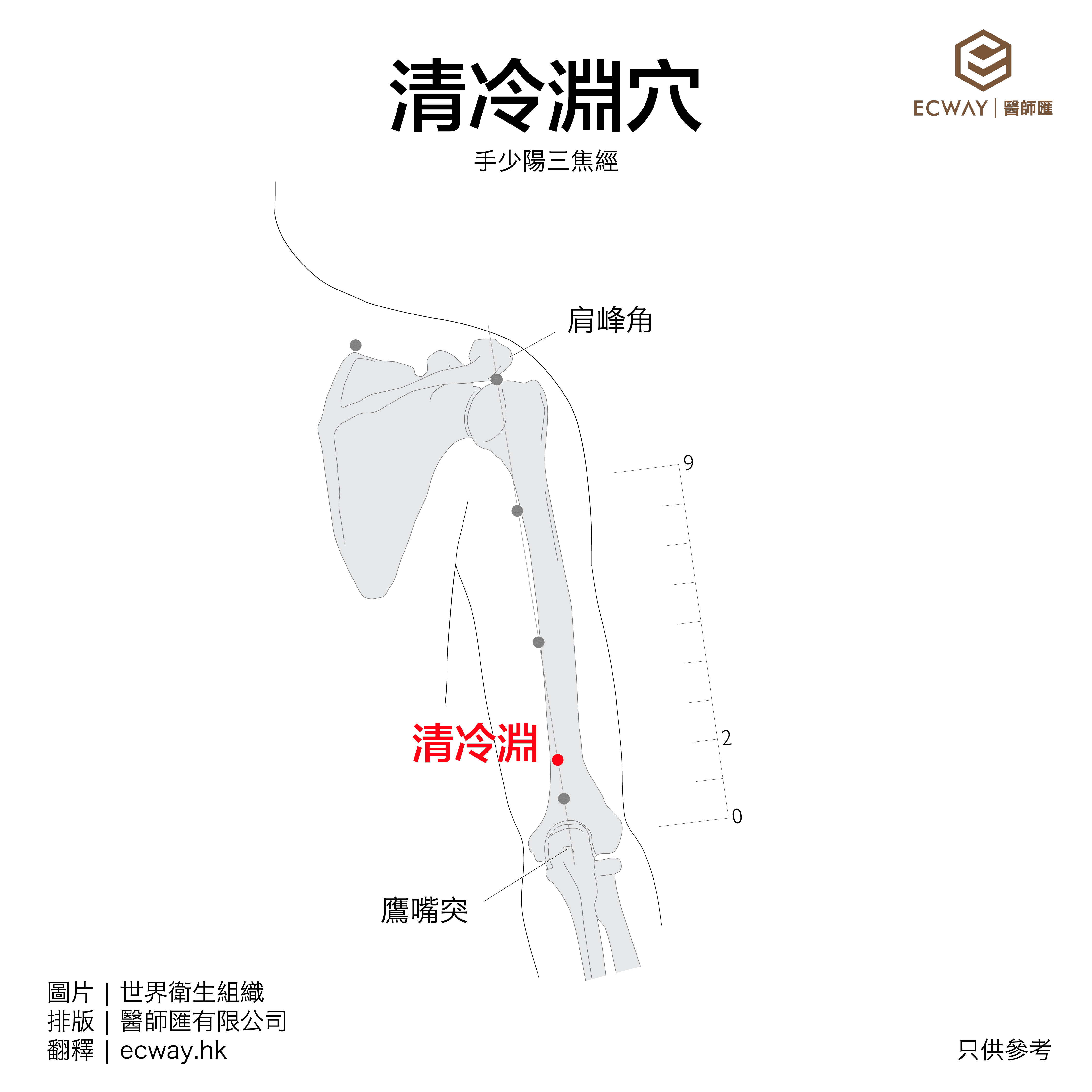 清冷淵穴