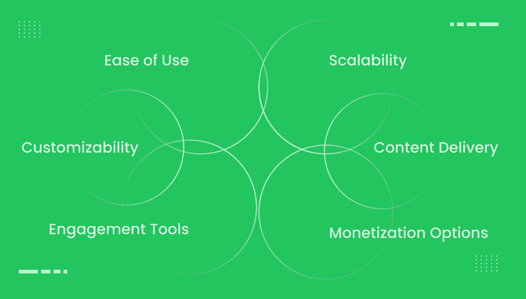 Choosing the Right Community Platform for Your Coaching Journey