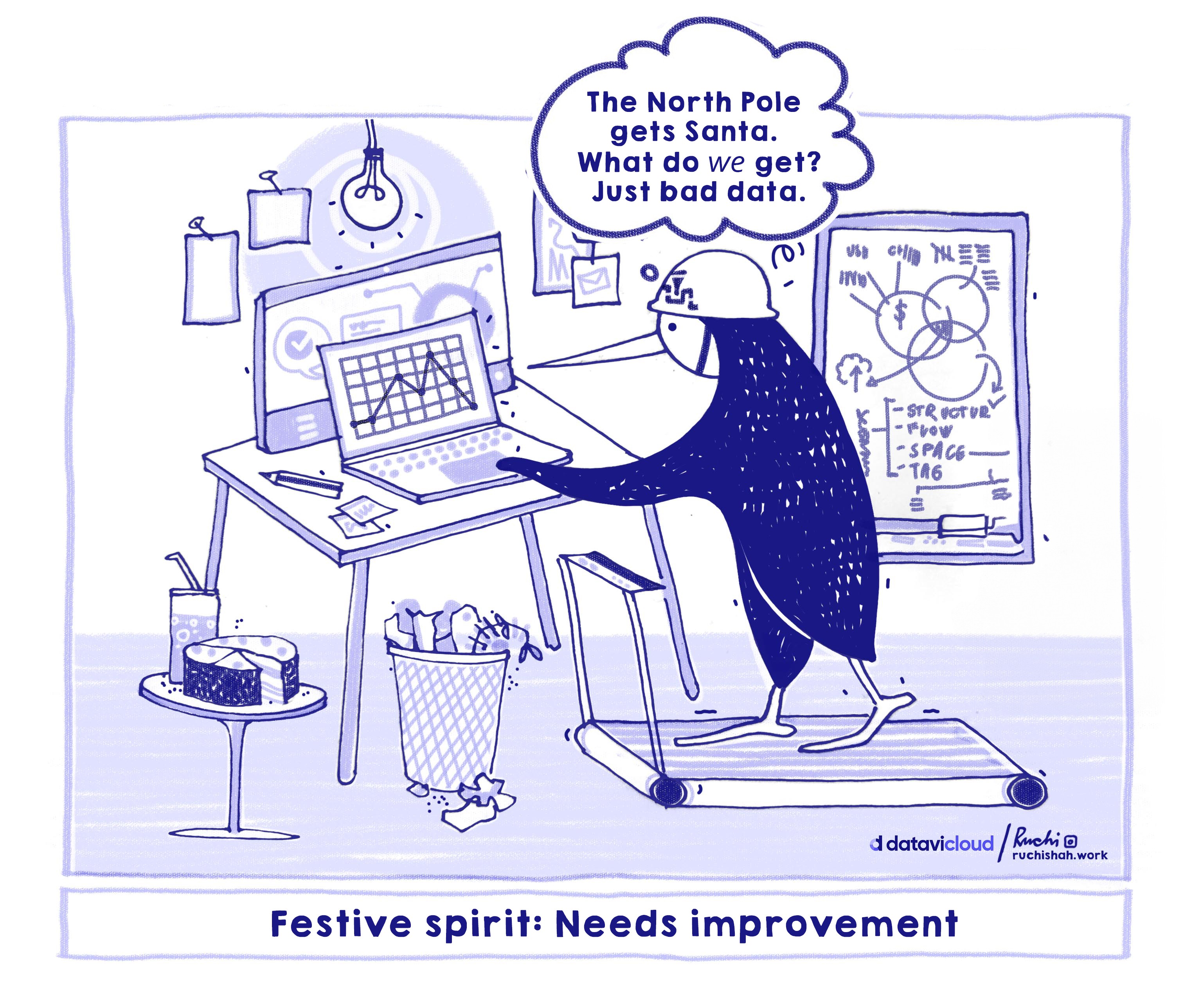 B2B sales humor cartoon titled 'Festive spirit: Needs improvement' featuring a penguin on a treadmill in an office looking at poor data charts and complaining that they only get 'bad data' while the North Pole gets Santa, illustrating the need for festive-season data enrichment.