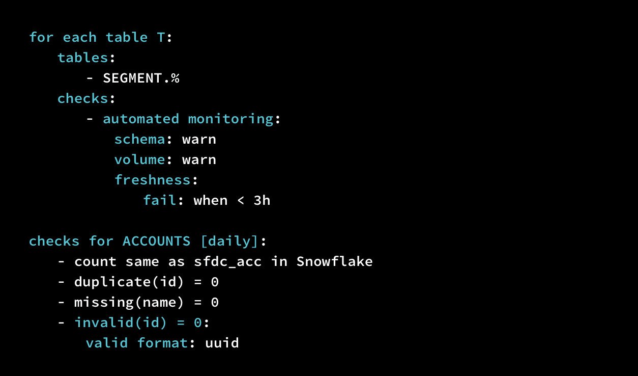 Use SodaCL to run the same checks for each dataset in a data source.