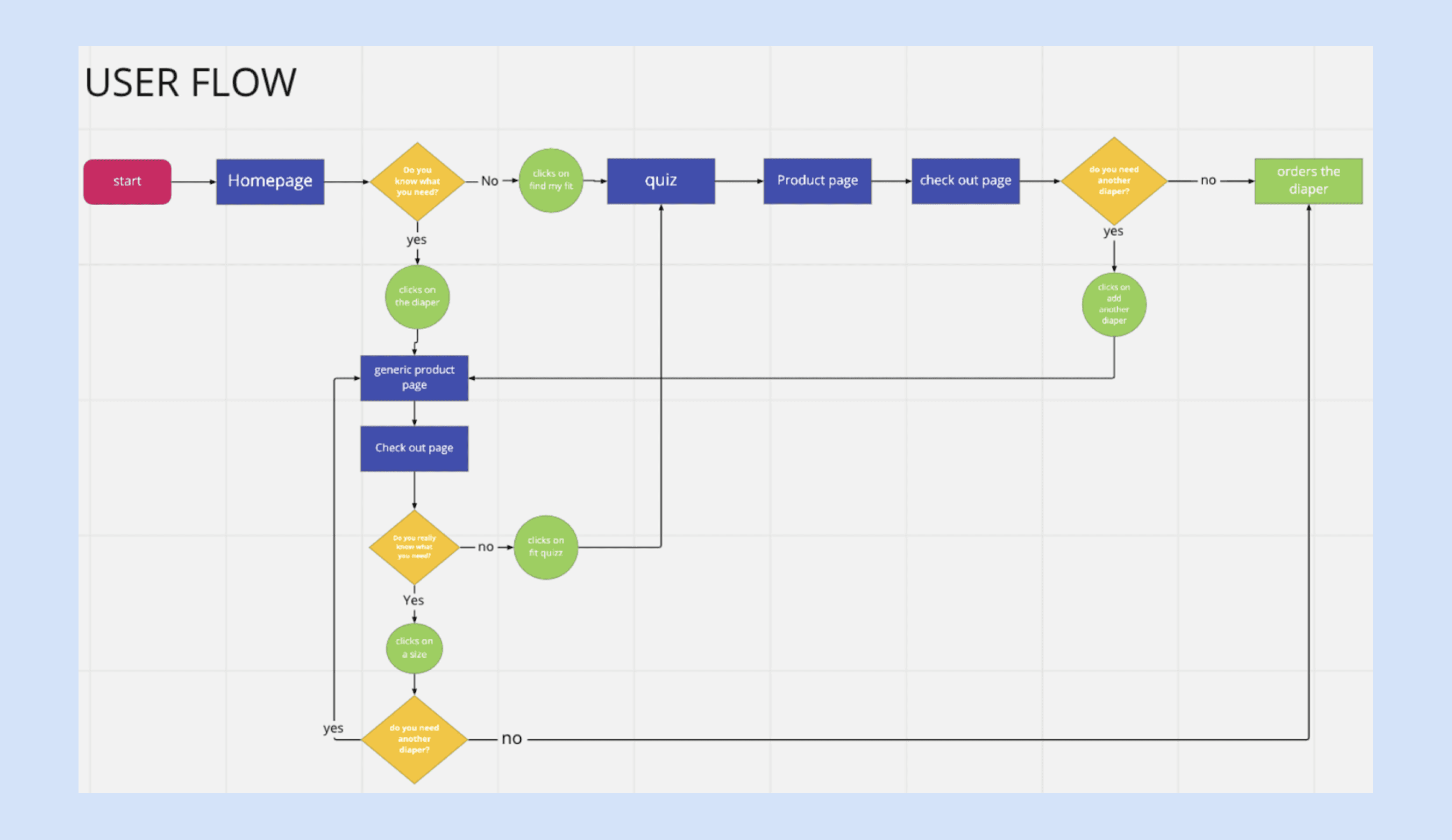 The image featured in the carousel #1