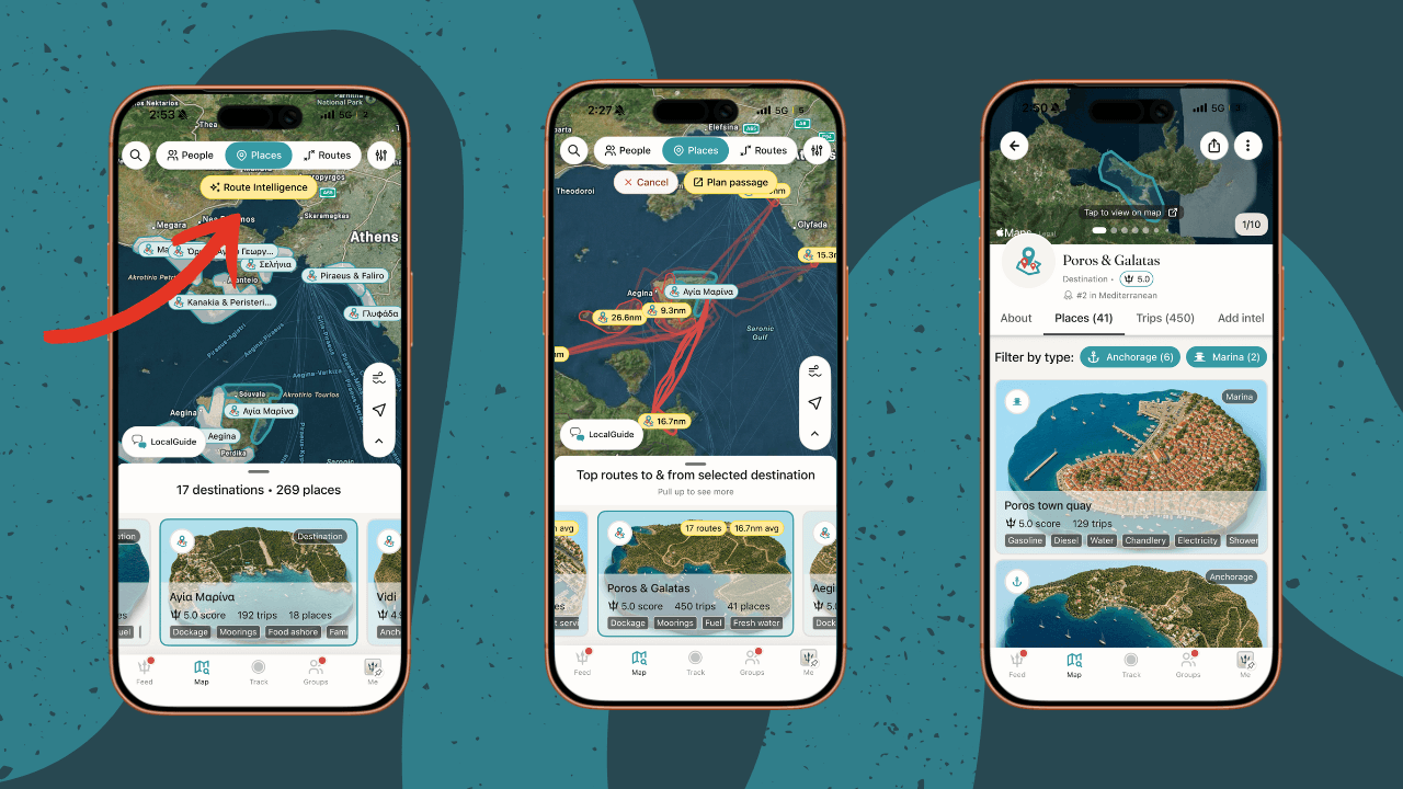 Screenshots of the SeaPeople app showing the Route Intelligence feature.