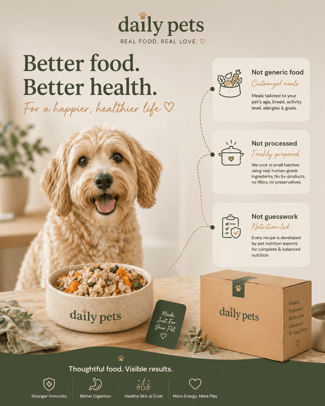 mobile app where a reciept is sorted