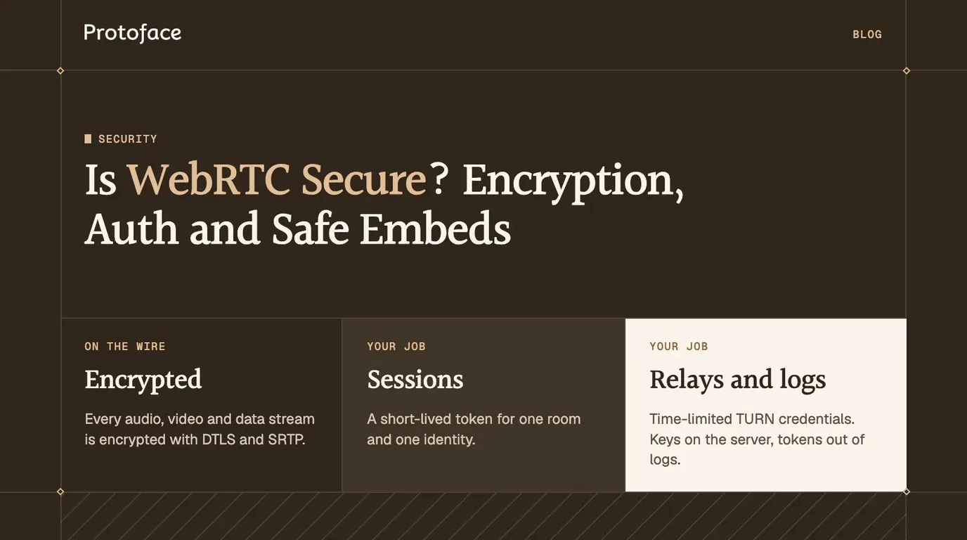 Cover showing what WebRTC encrypts by default and what the application has to secure itself