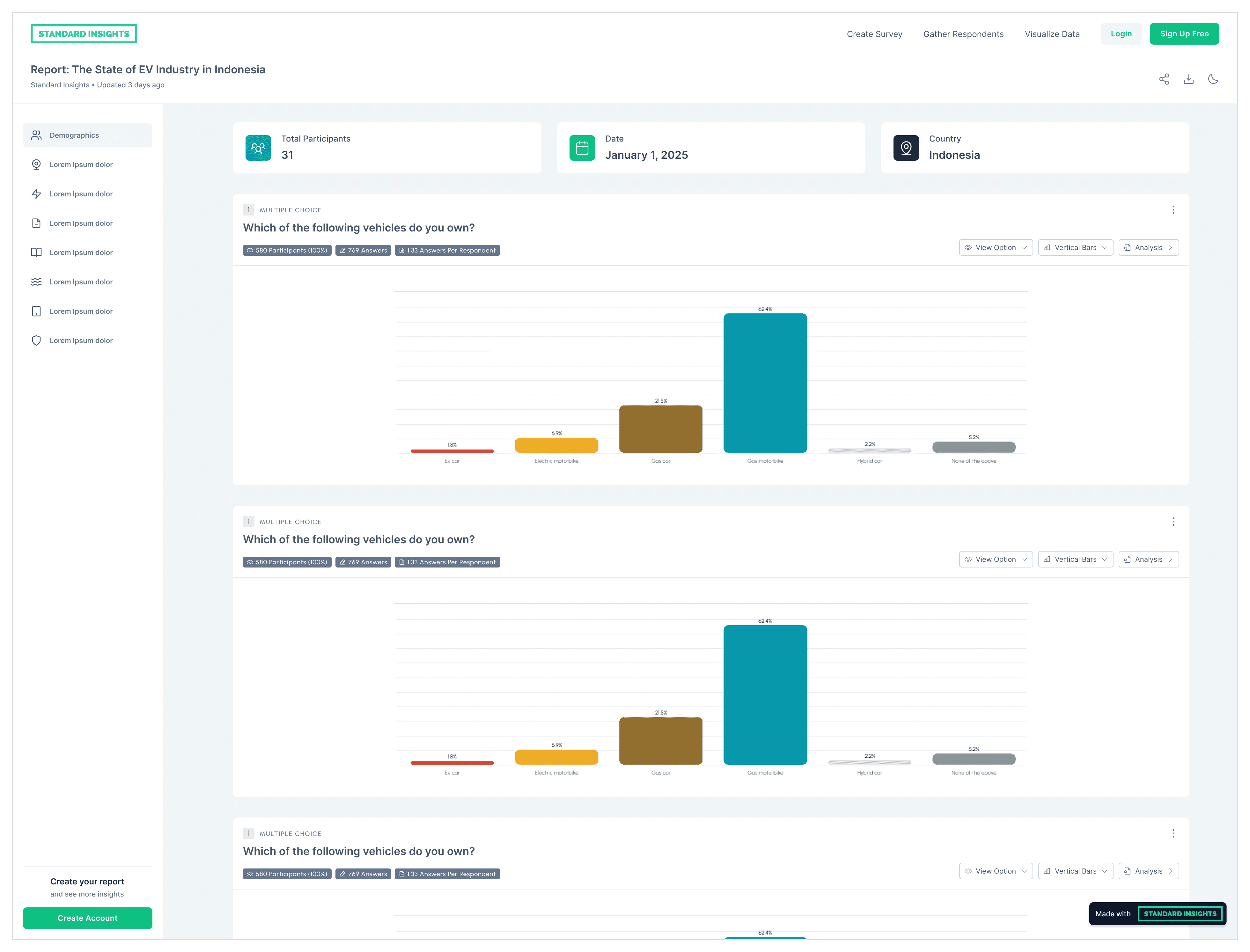 report standard insights