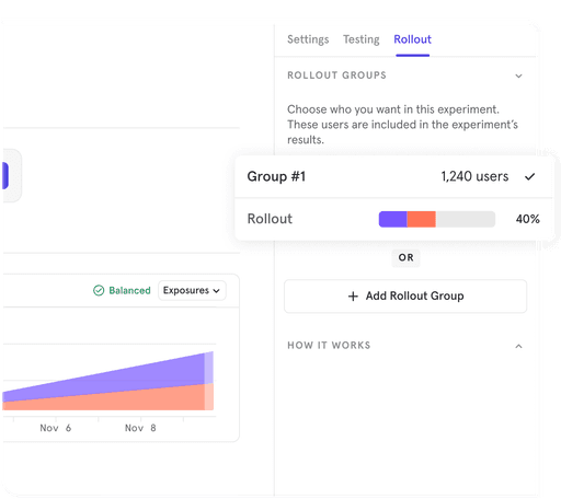 Experiment rollout configuration interface from an enterprise-grade analytics platform, showing group assignments and percentage rollout for 1,240 users. Provides scalable analytics, secure user permissions and controls, multi-tenant architecture, and data governance for safe and precise experimentation with robust data security compliance.