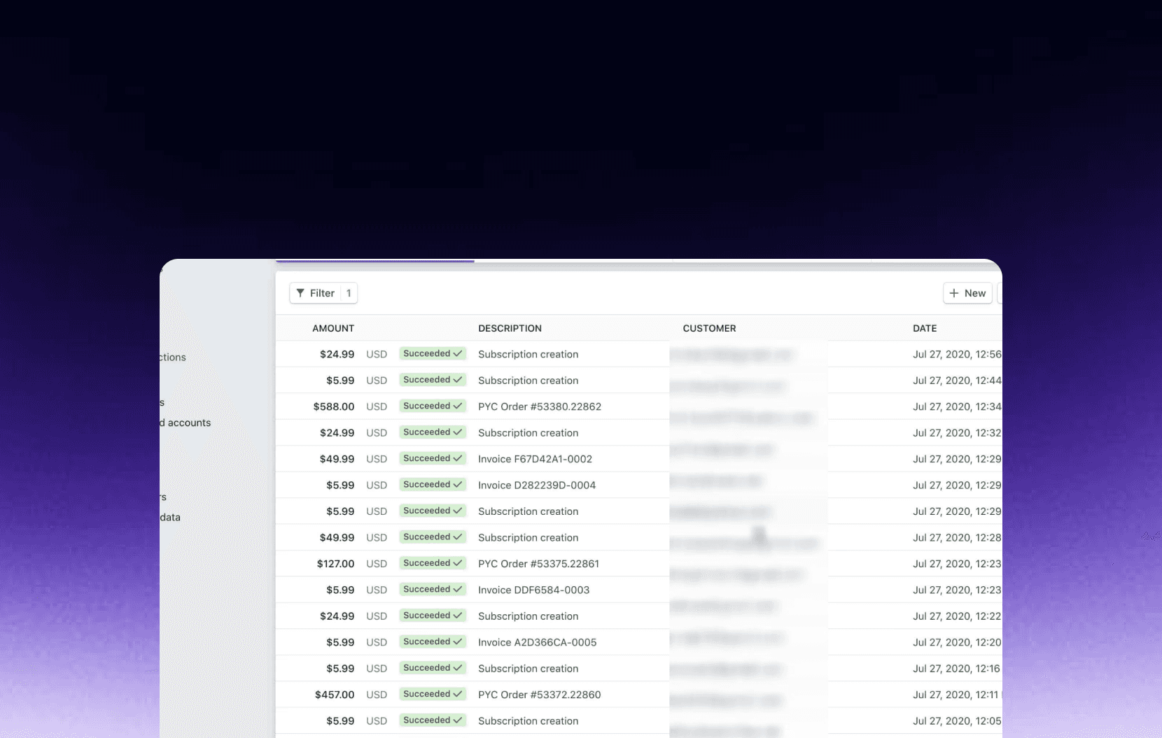 Automate Work Without the Chaos