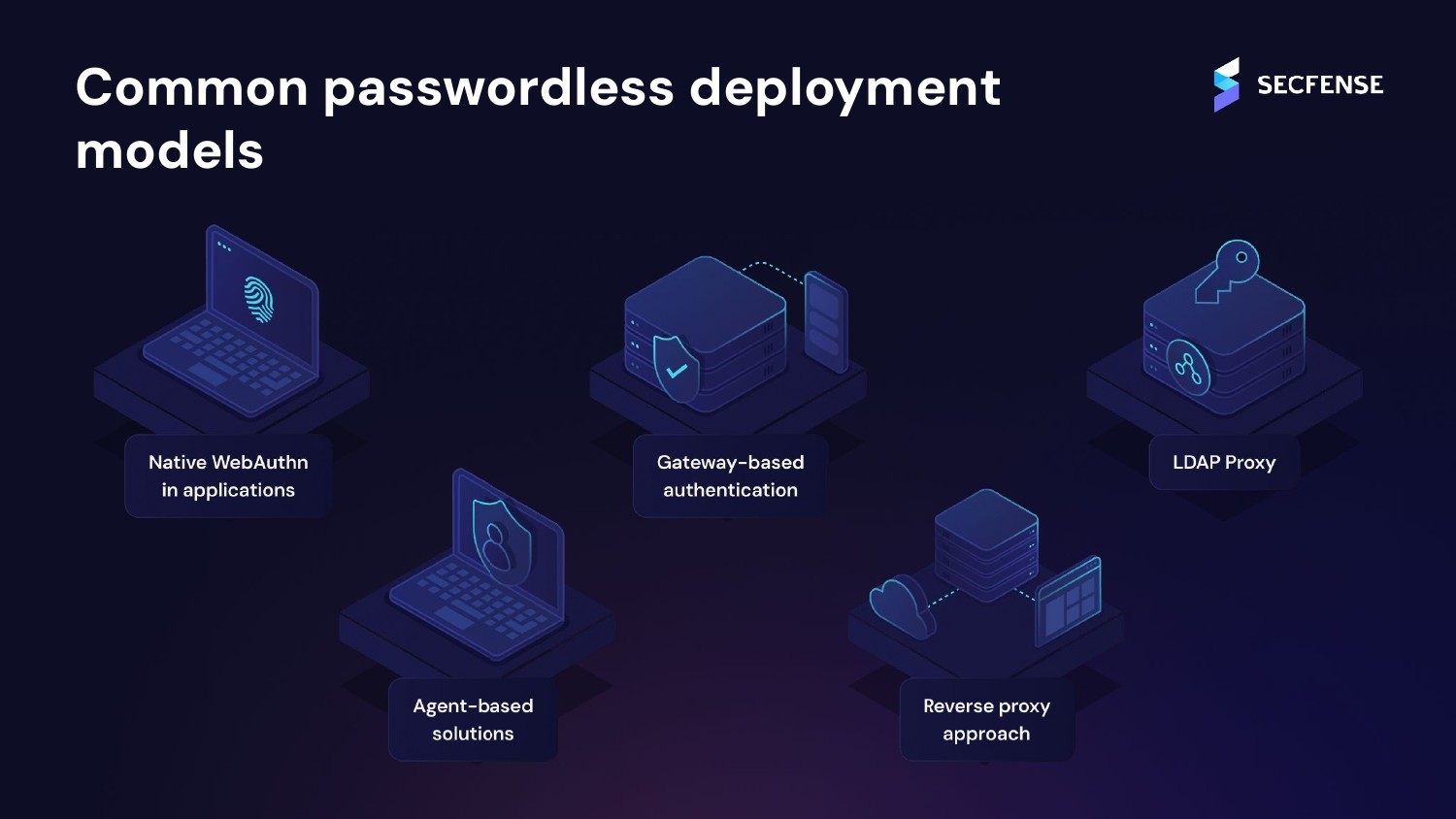 Common passwordless deployment models