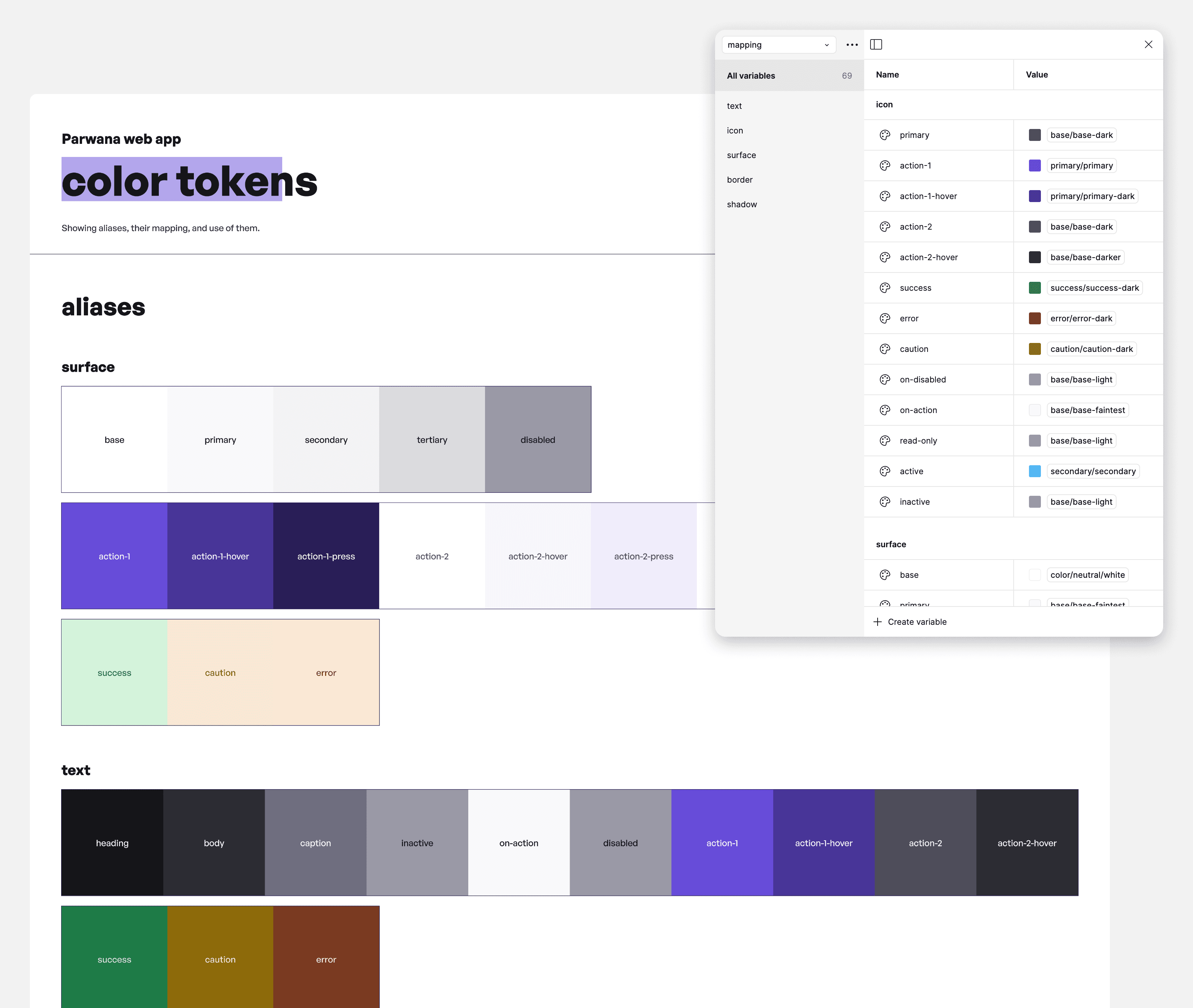 parwana design system documentation. design system documentation, design system components