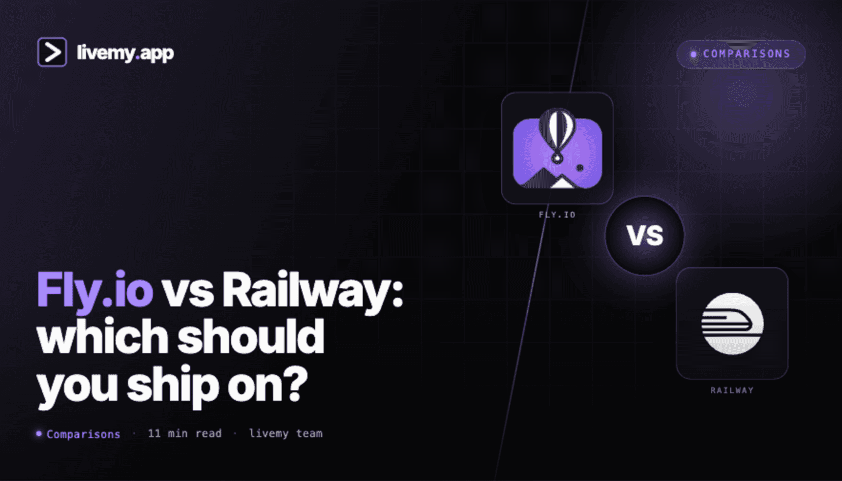 Fly.io vs Railway for vibe coders (2026)
