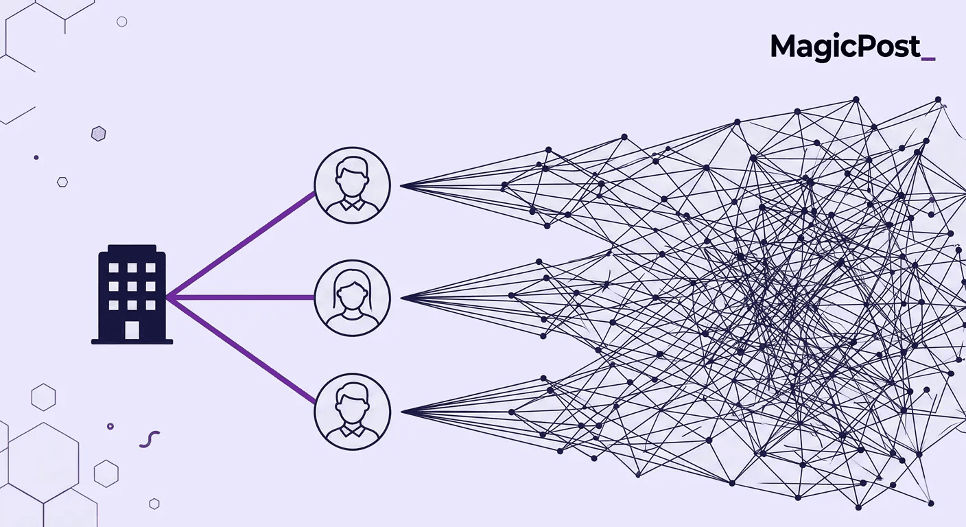 An illustration depicting social selling on LinkedIn by an agency's entire team