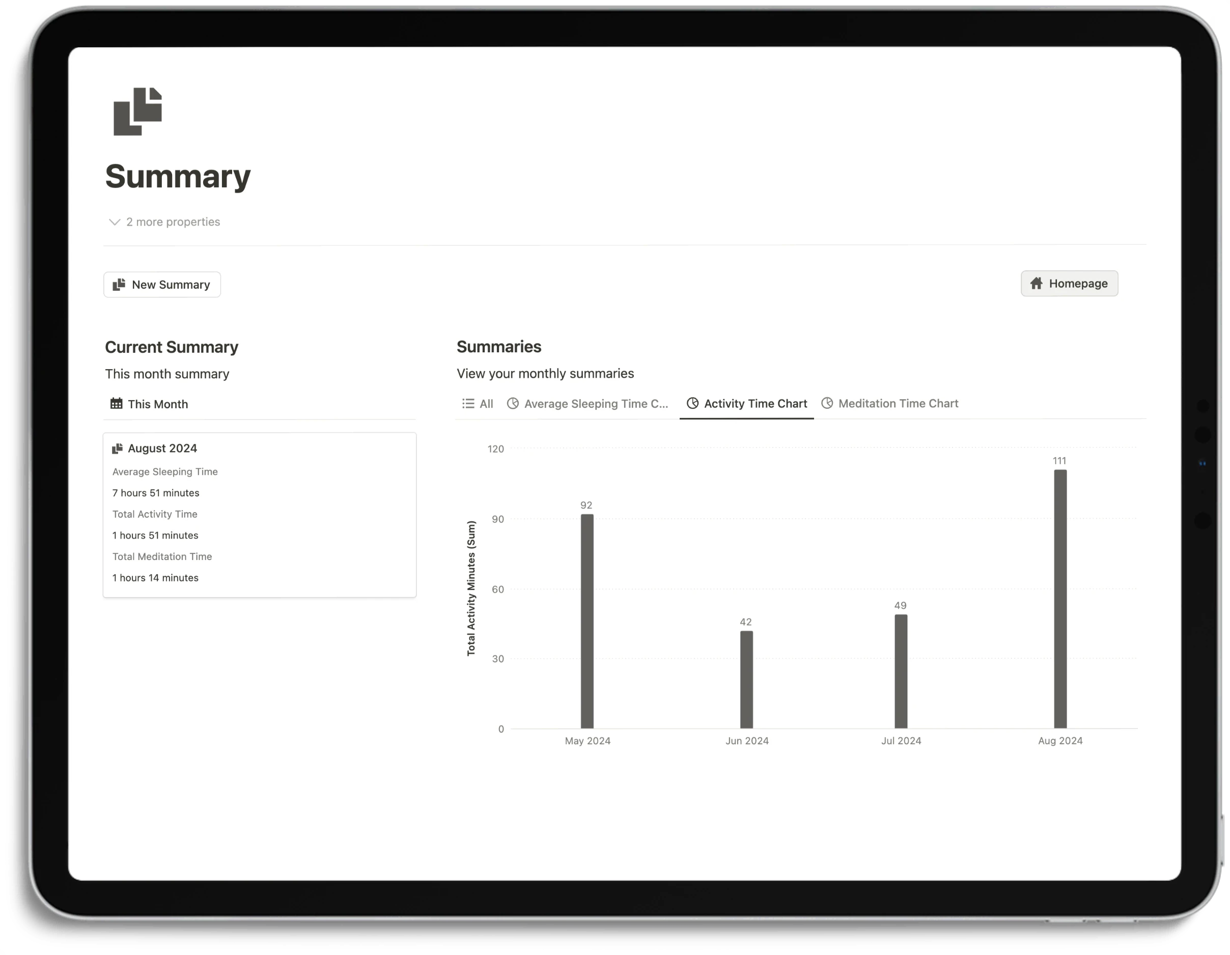 Notion Optimal Health System - Chart