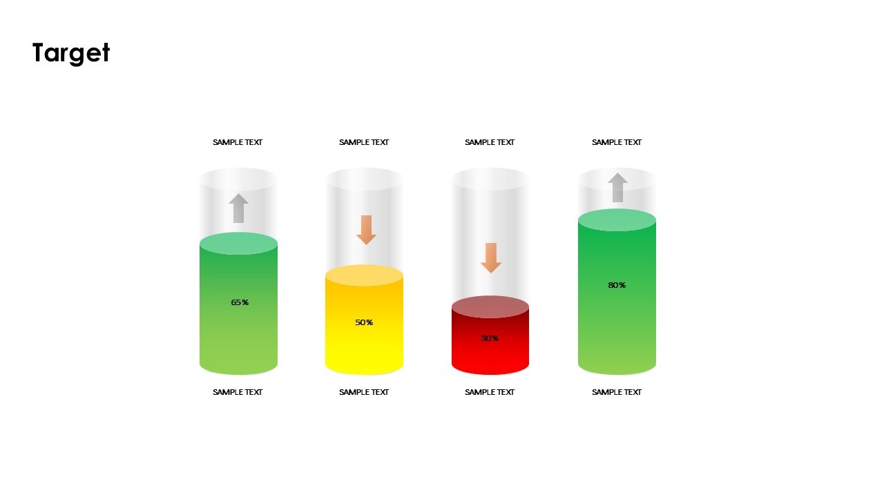Visual Representation of Target Metrics and Performance