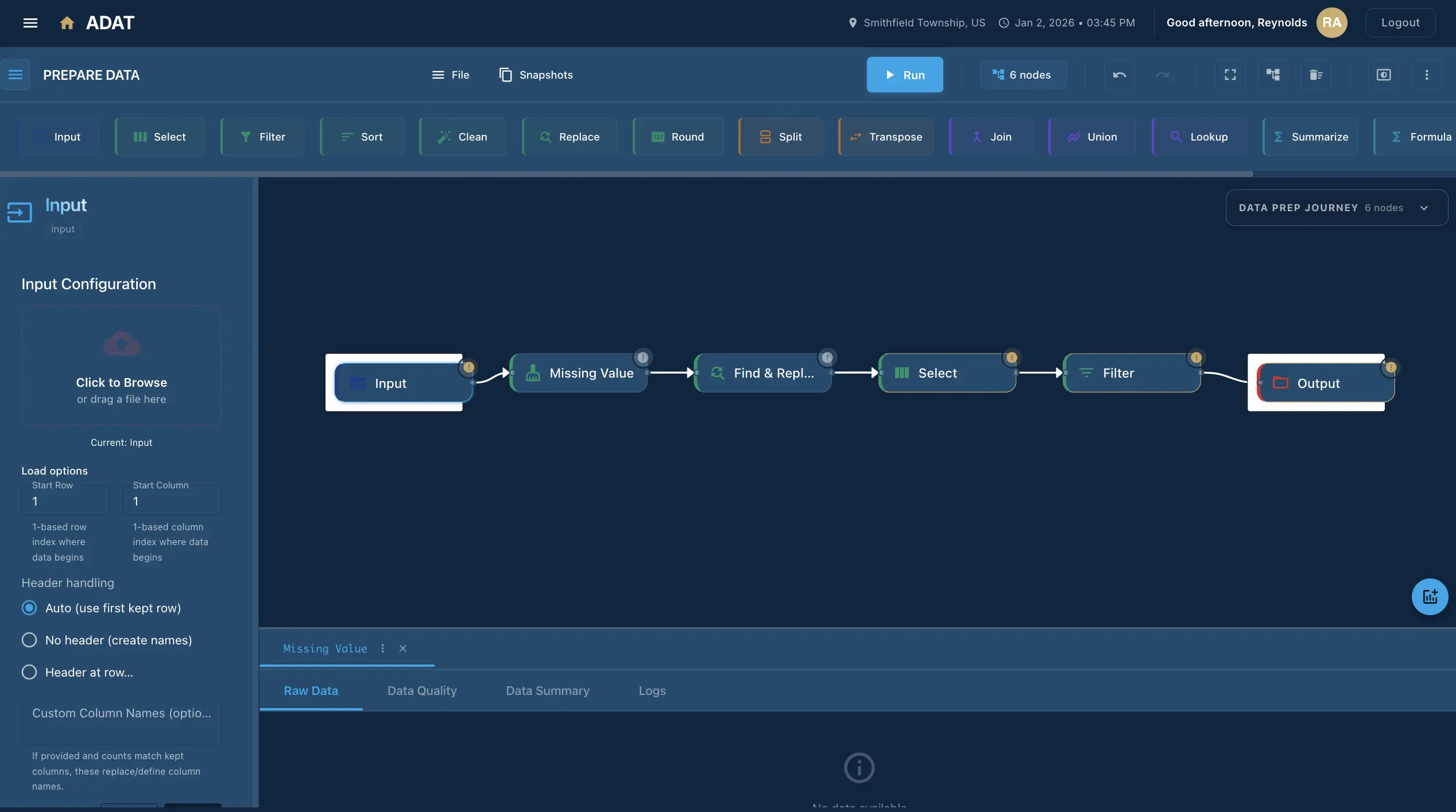 AI suggesting actions like "Optimize onboarding flow" and "Raise pricing tier" based on user data.