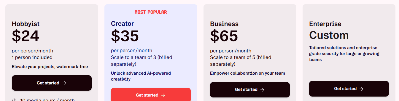 descript prices