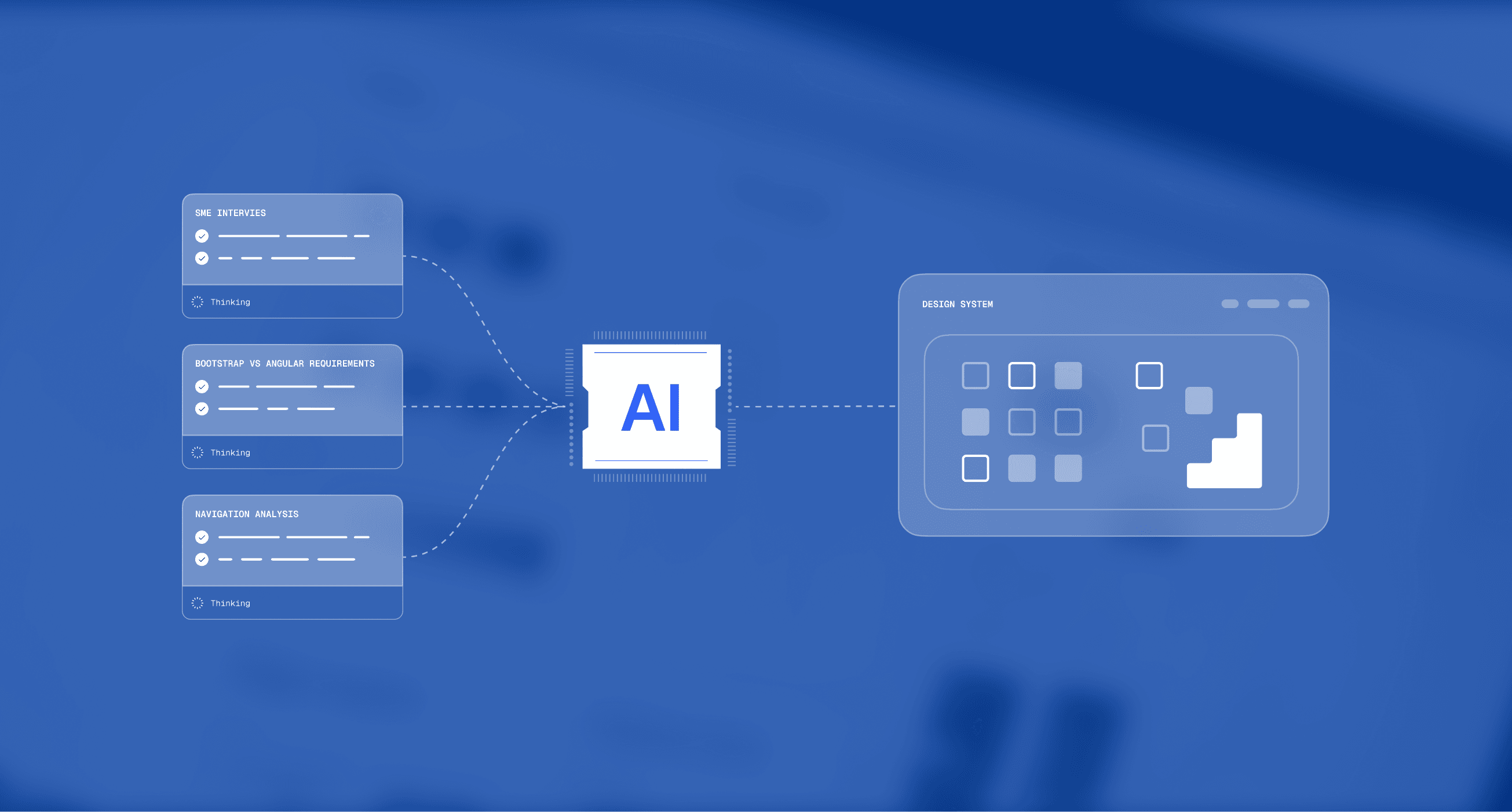AI‑orchestrated enterprise design system showing how agentic AI coordinates design and engineering inputs into a unified, scalable system.
