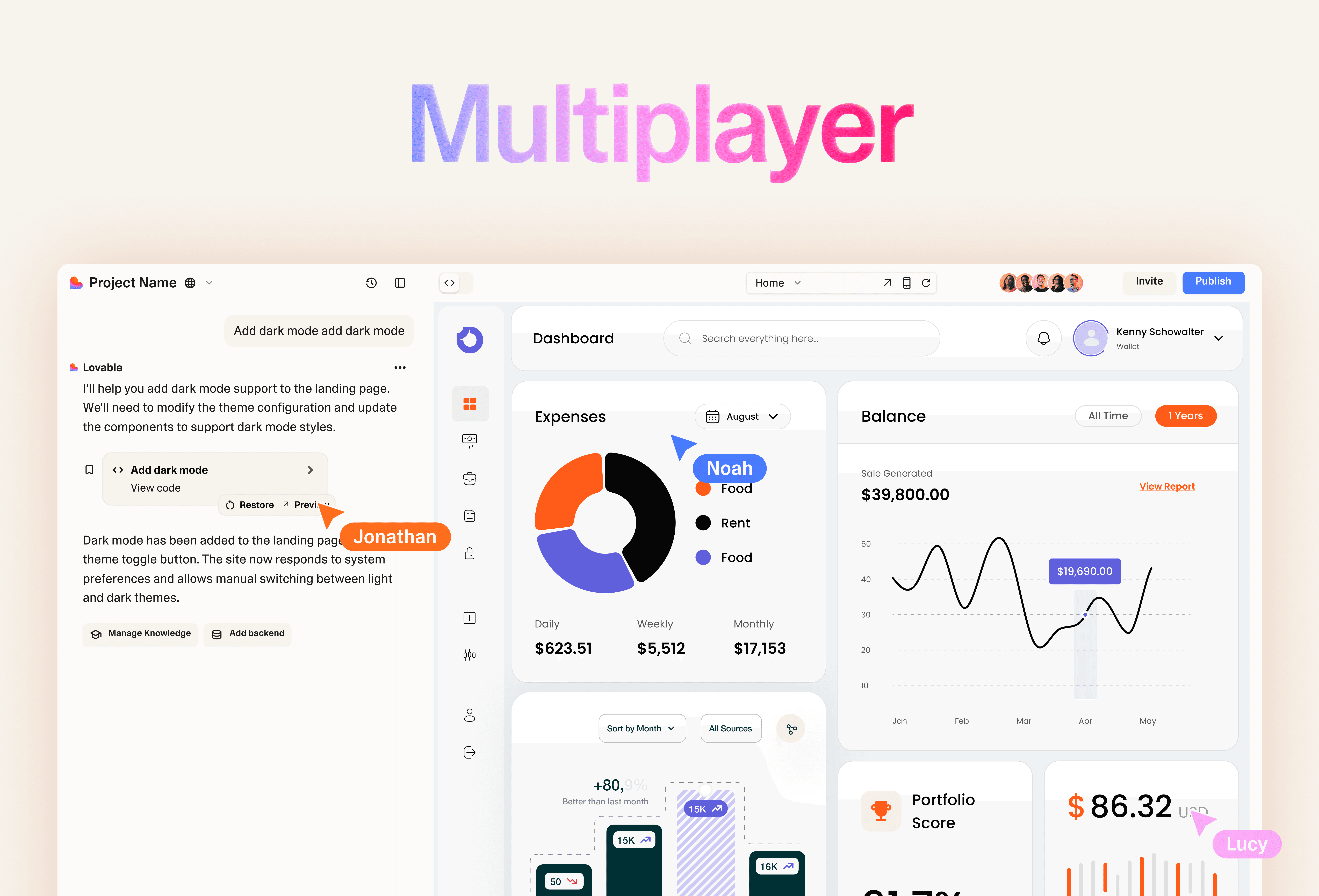 Interfaz de Lovable con dashboard colaborativo, gráficos de gastos, balance y comentarios de usuarios en tiempo real