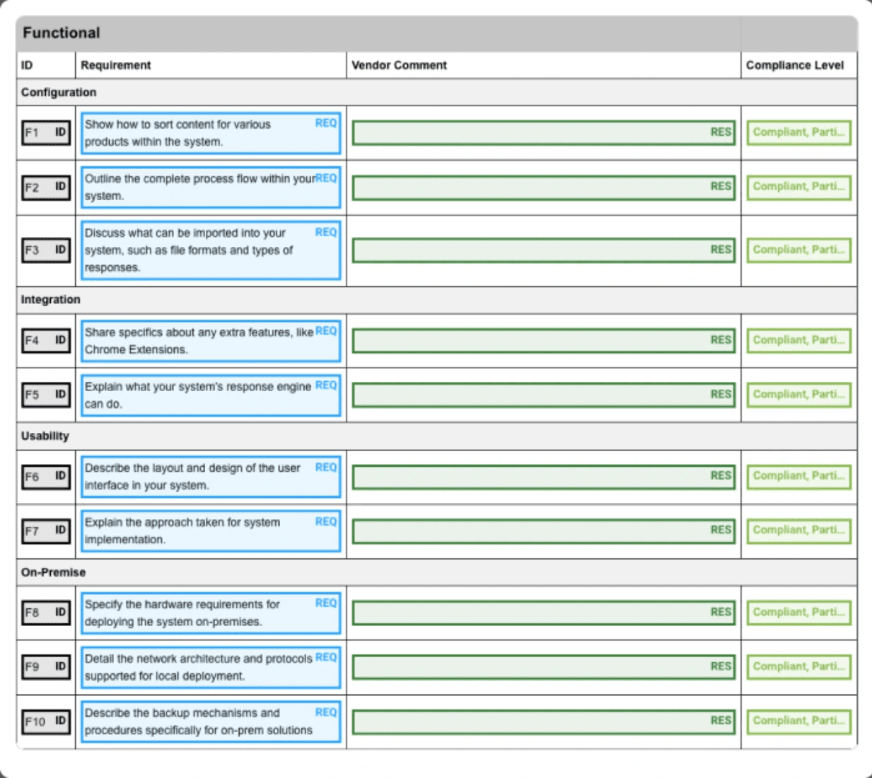Upload the RFP into AutoRFP.ai