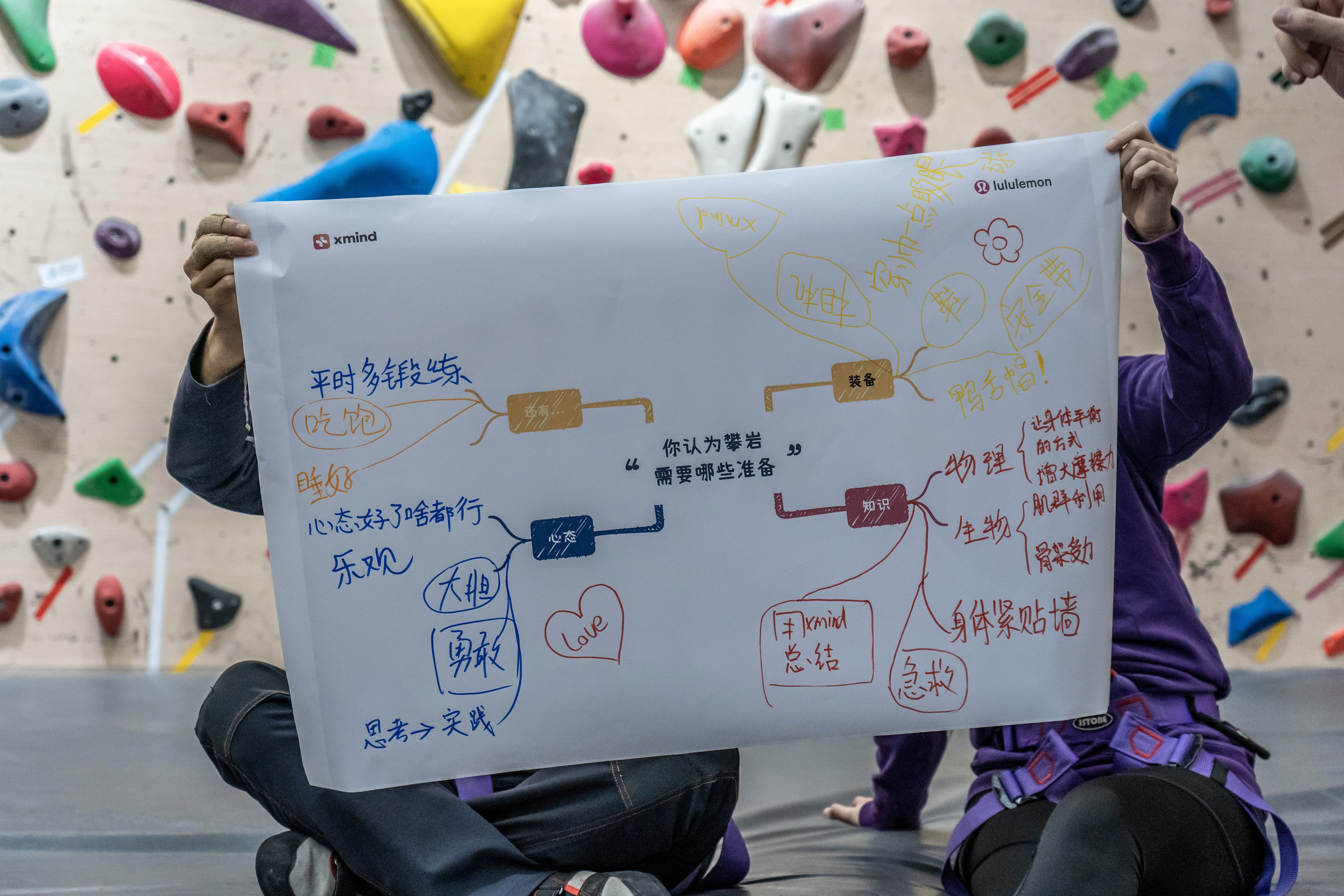 思维导图与攀岩课堂
