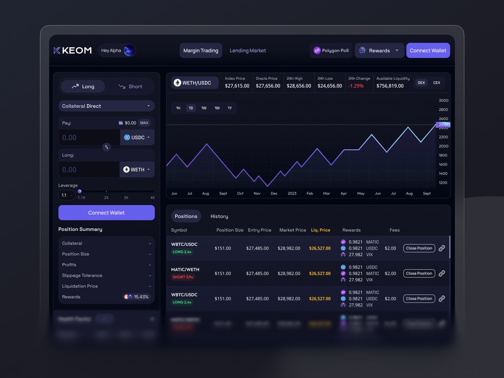 KEOM’s margin trading panel with real-time chart, collateral selection, and liquidation analytics