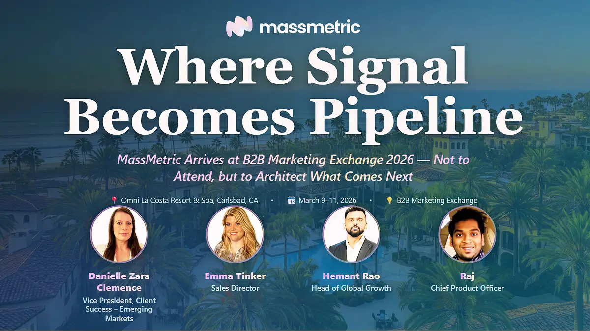 MassMetric Unveils Strategic Foresight Framework to Revolutionize B2B Marketing Following Insights from B2BMX Conference