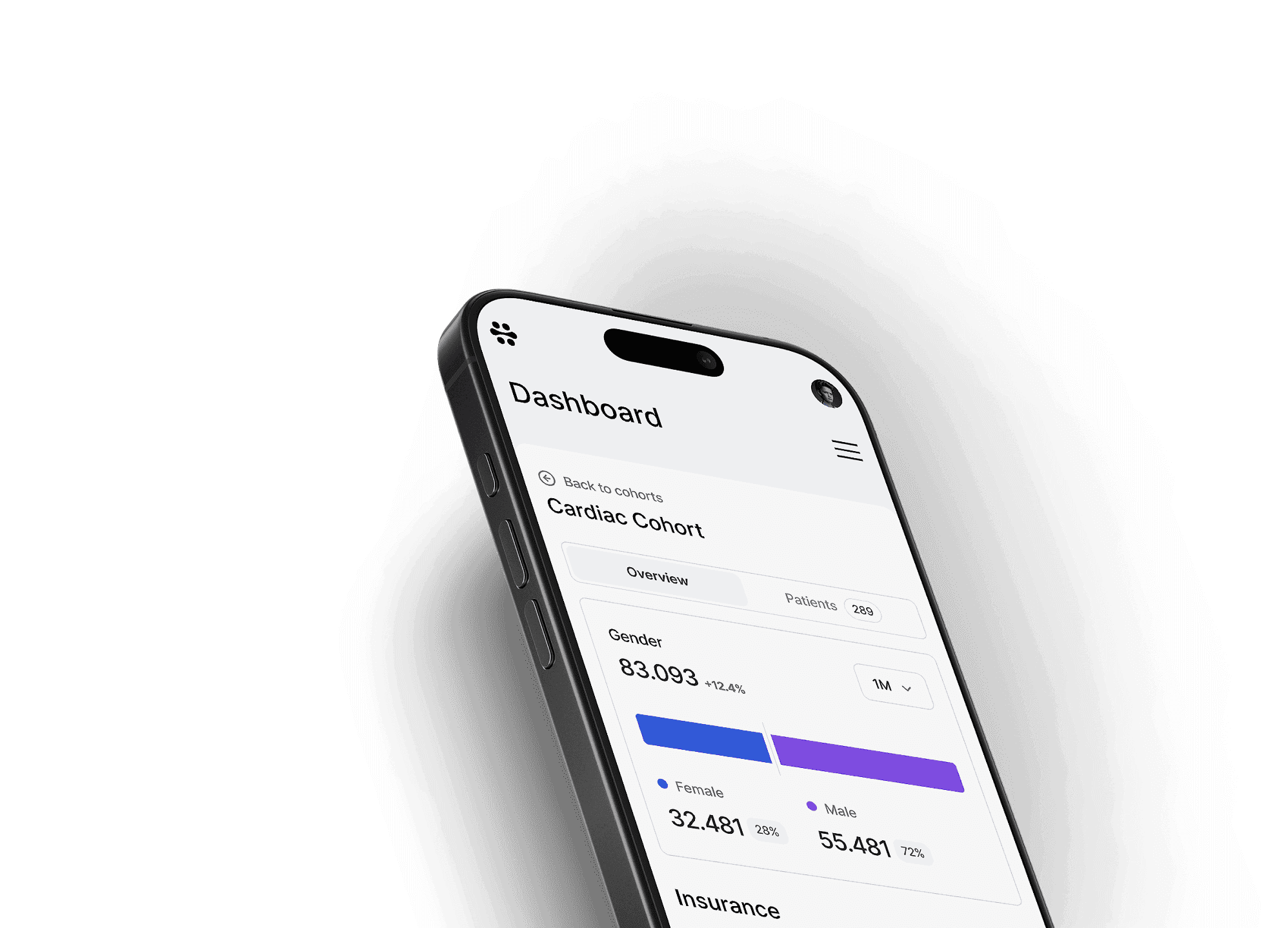 iphone mockup Visux