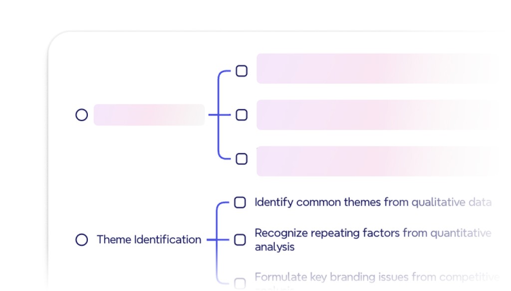 Growth Matrix: A Comprehensive Guide to Strategic Business Growth | Xmind