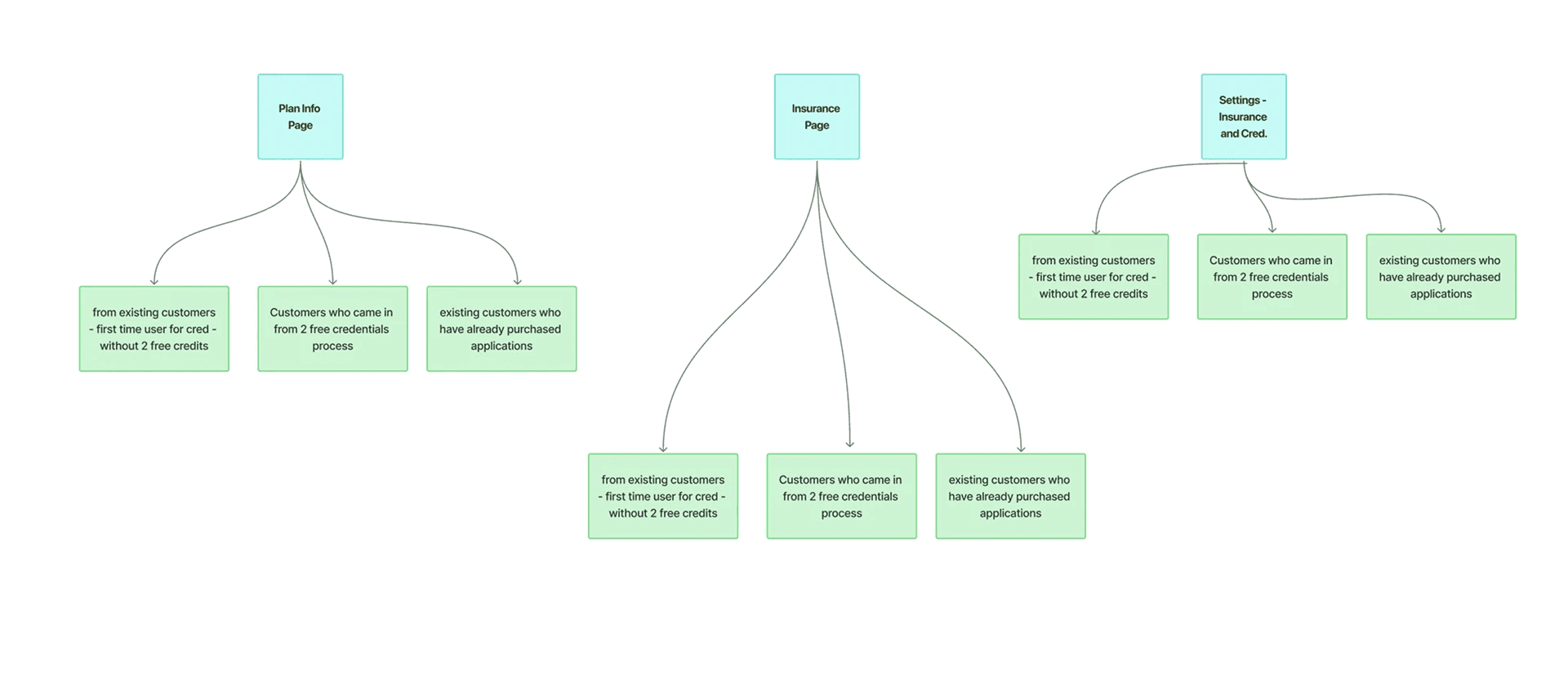 Sample project image