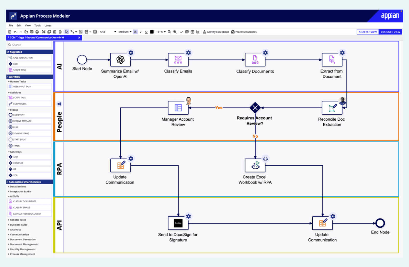 Appian platform for AI-powered enterprise process automation