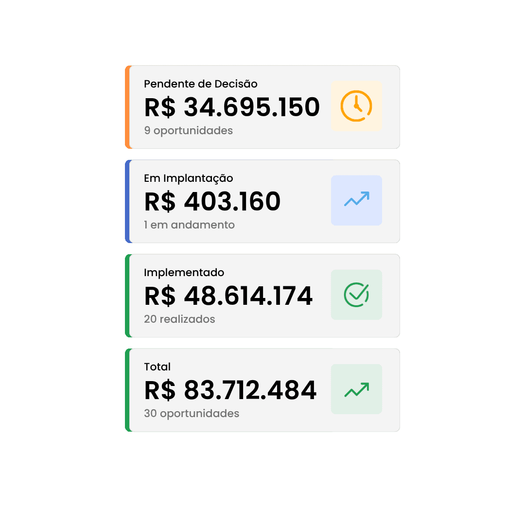 Premium UX Template for Framer