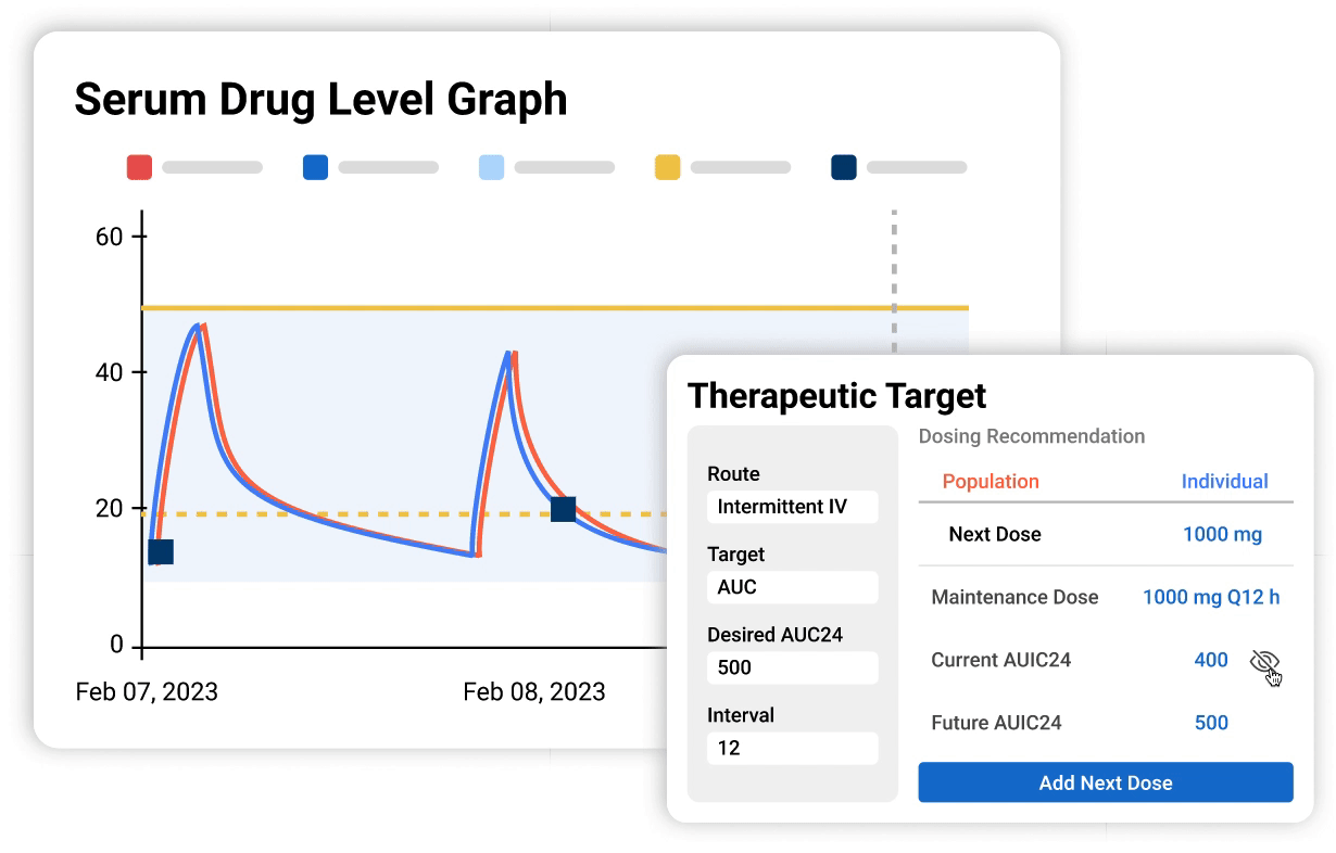 Explainable data and decision driven design