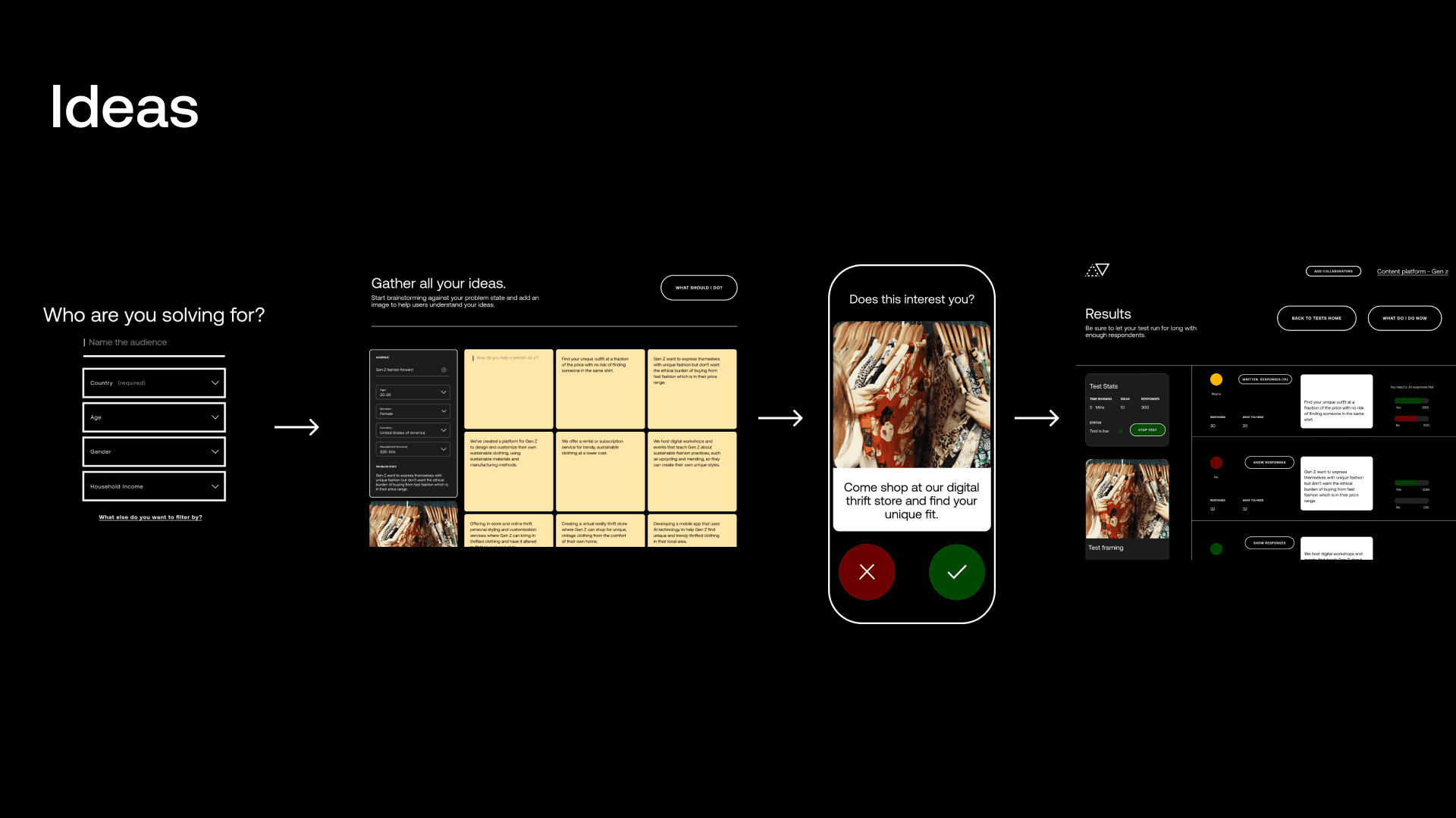 Foundations project artifact 5