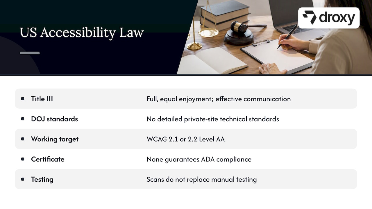The legal picture in the US — overview diagram