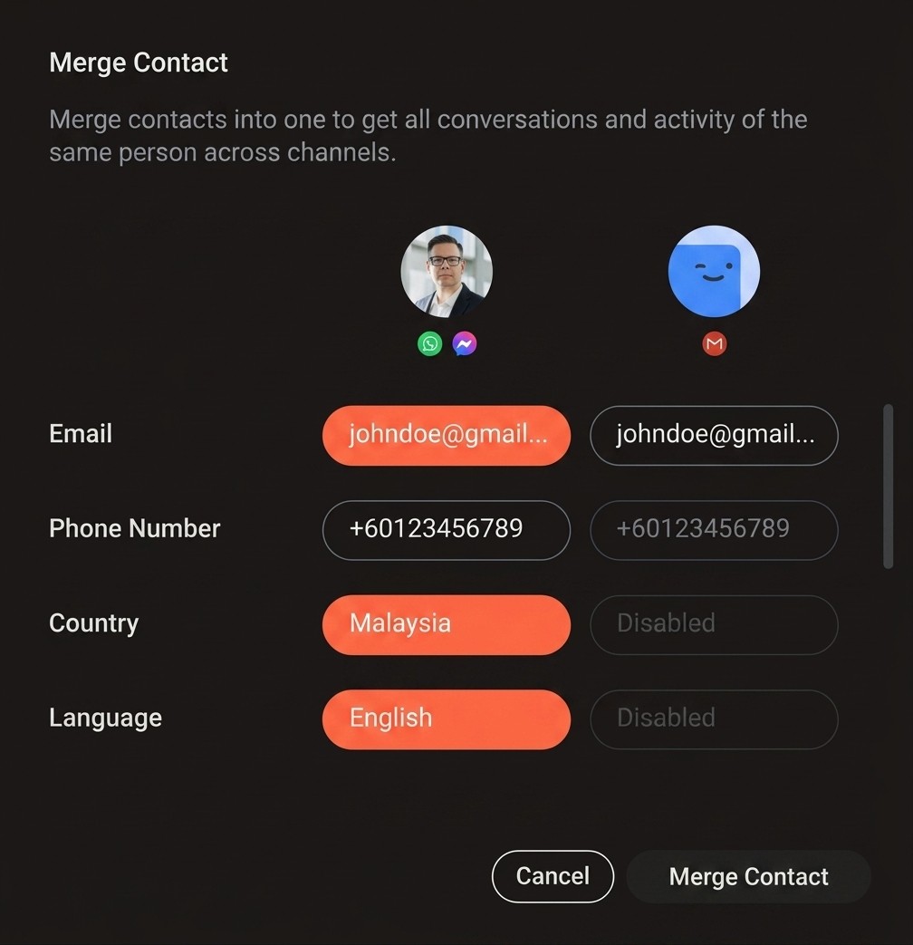 All your channels in one place