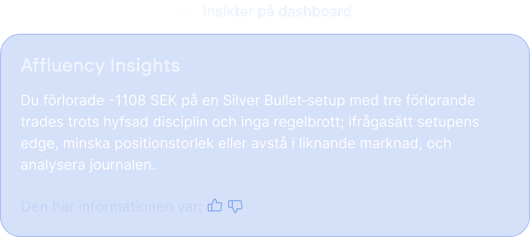 En AI insikt på dashboard