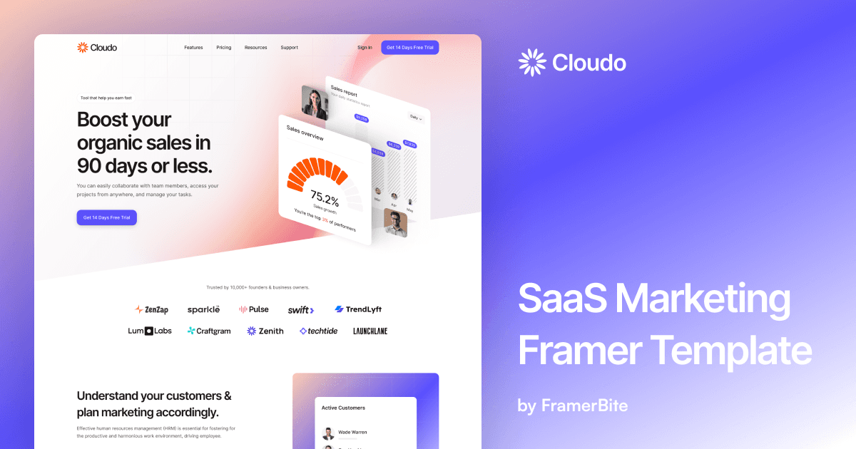 Cloudo preview 4