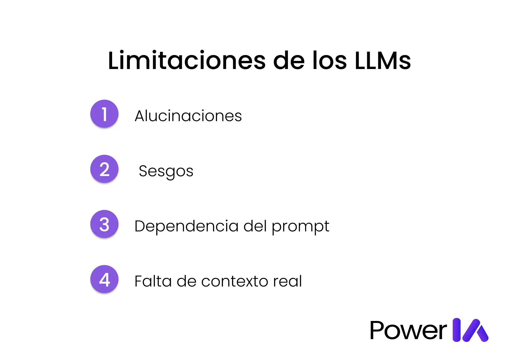 Limitaciones de los LLMs