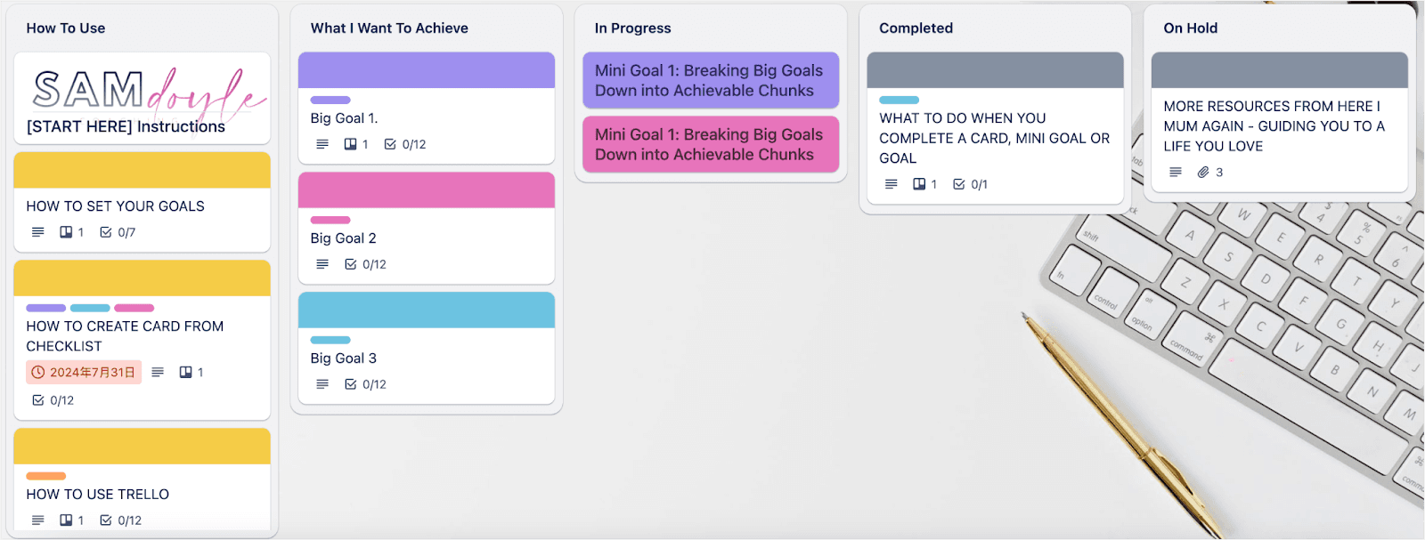 Template of goal setting basics