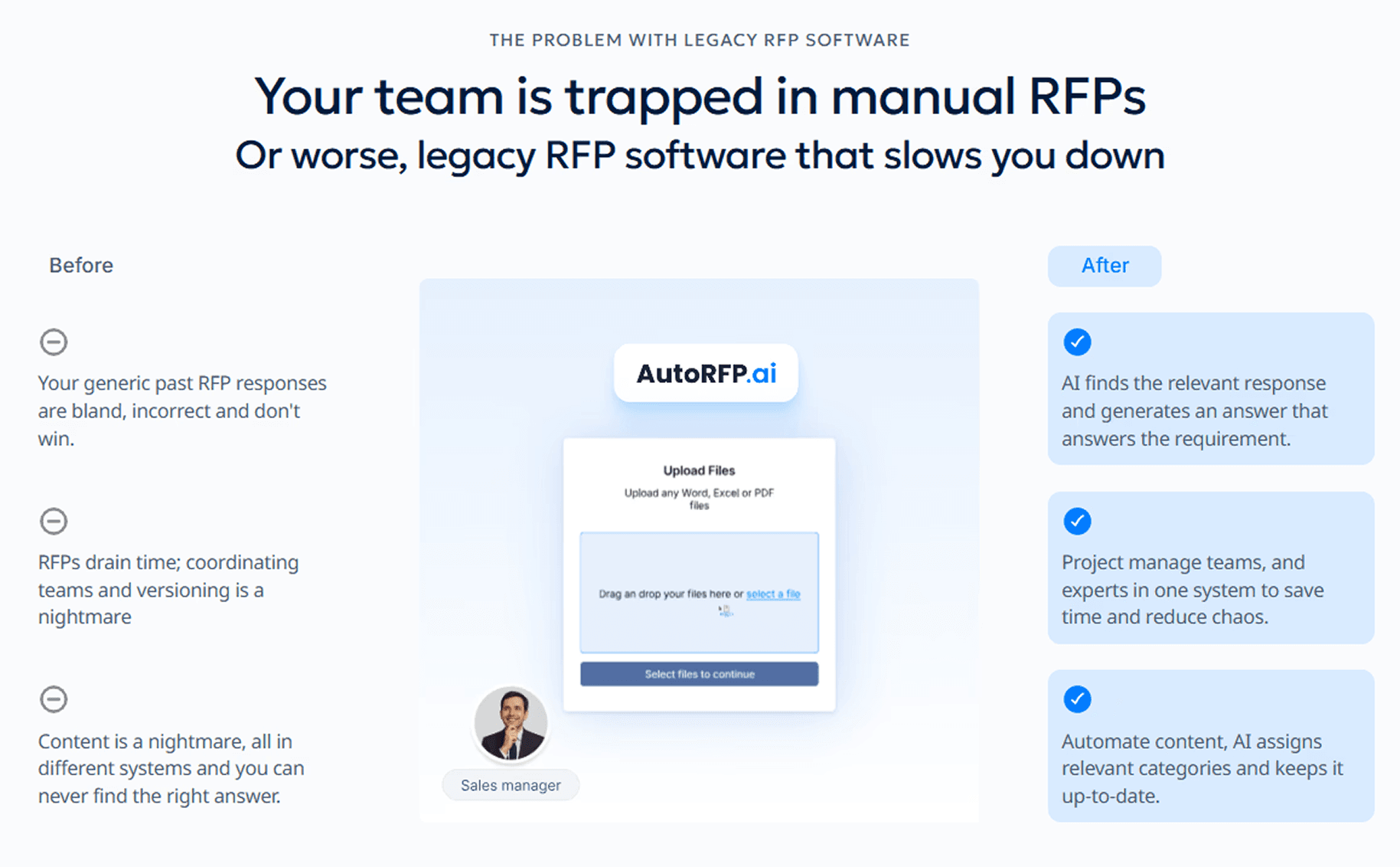 Before-and-after view of manual RFP chaos versus AutoRFP.ai centralizing uploads, drafting, and team management.