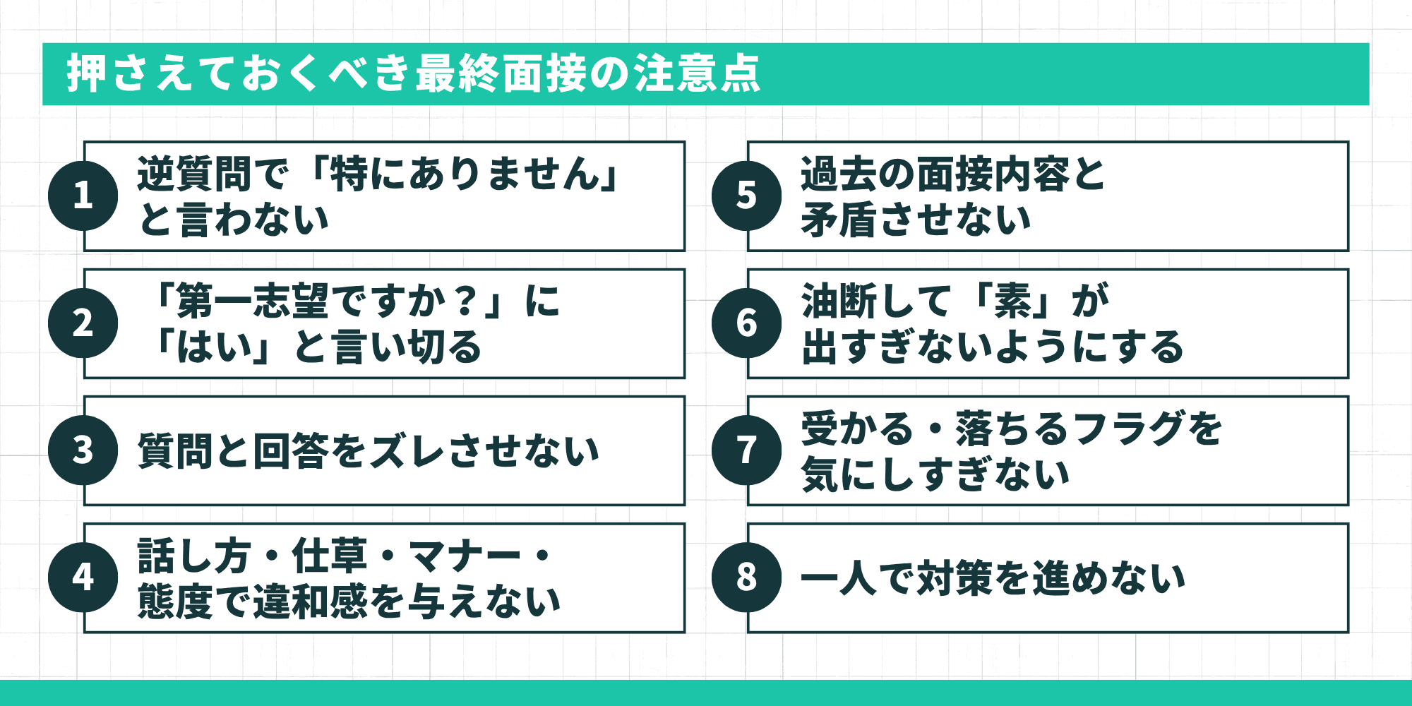 押さえておくべき最終面接の注意点8つのリスト
