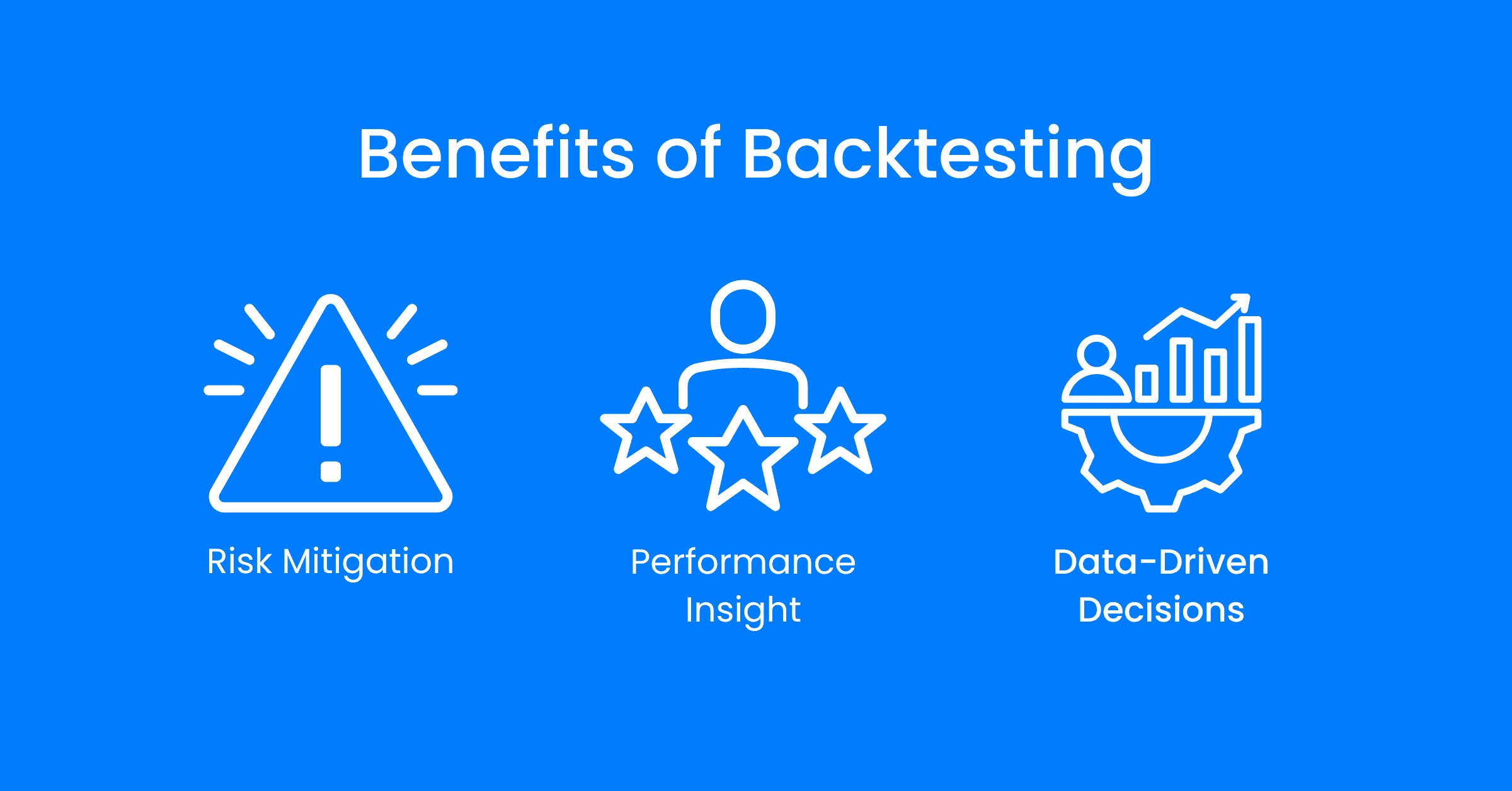 benefits of backtesting