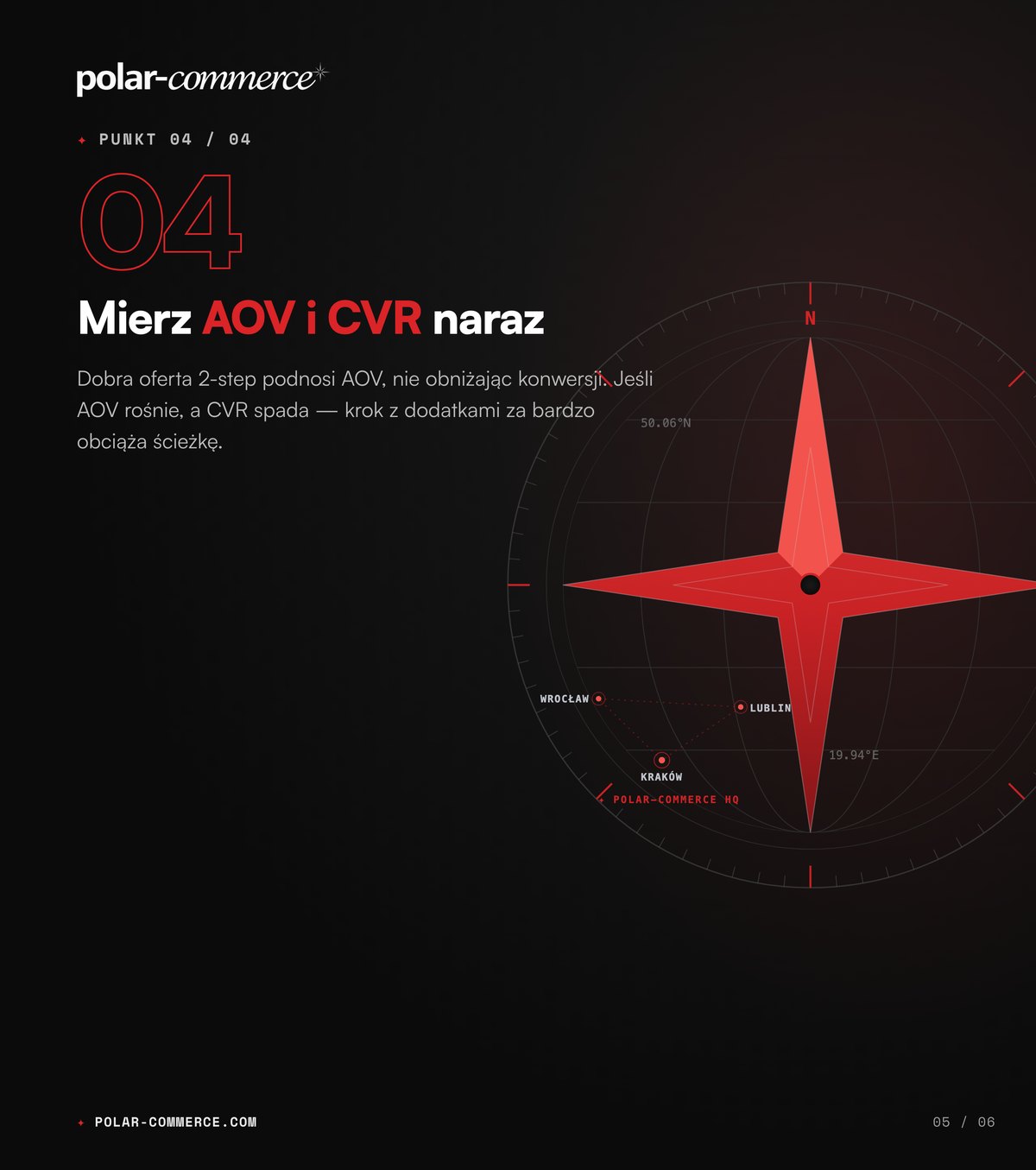 Mierz AOV i CVR naraz