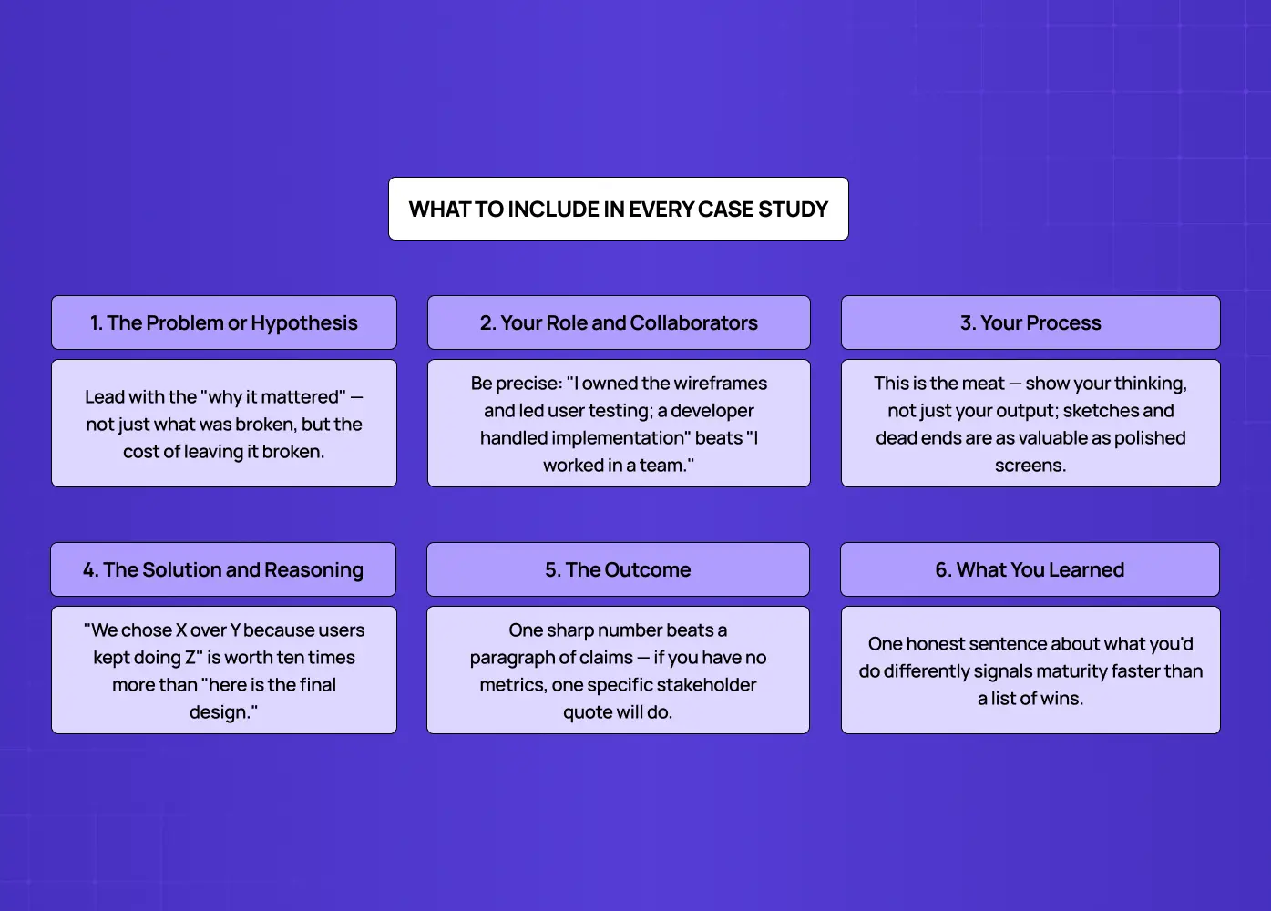 Diagram outlining six essentials of a strong UX case study: the problem, role, process, solution reasoning, outcomes, and lessons learned.