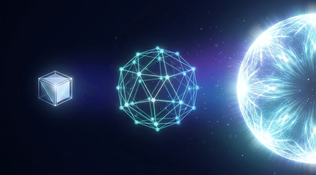 Visual comparison of narrow AI, artificial general intelligence, and artificial superintelligence shown as progressively complex structures