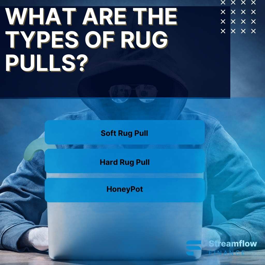What are the types of rug pulls?