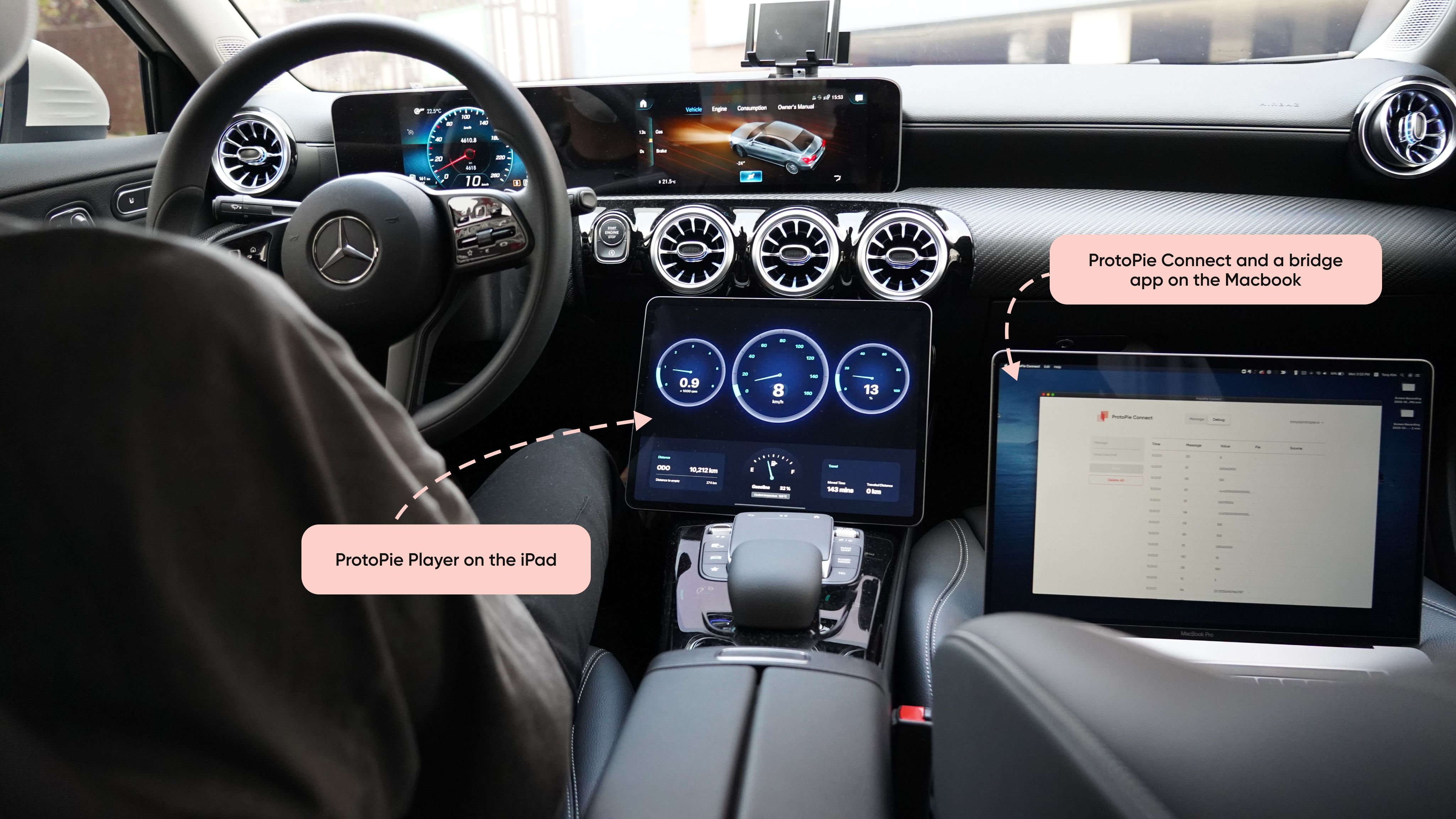 overall process how in-car experience works with protopie player and connect